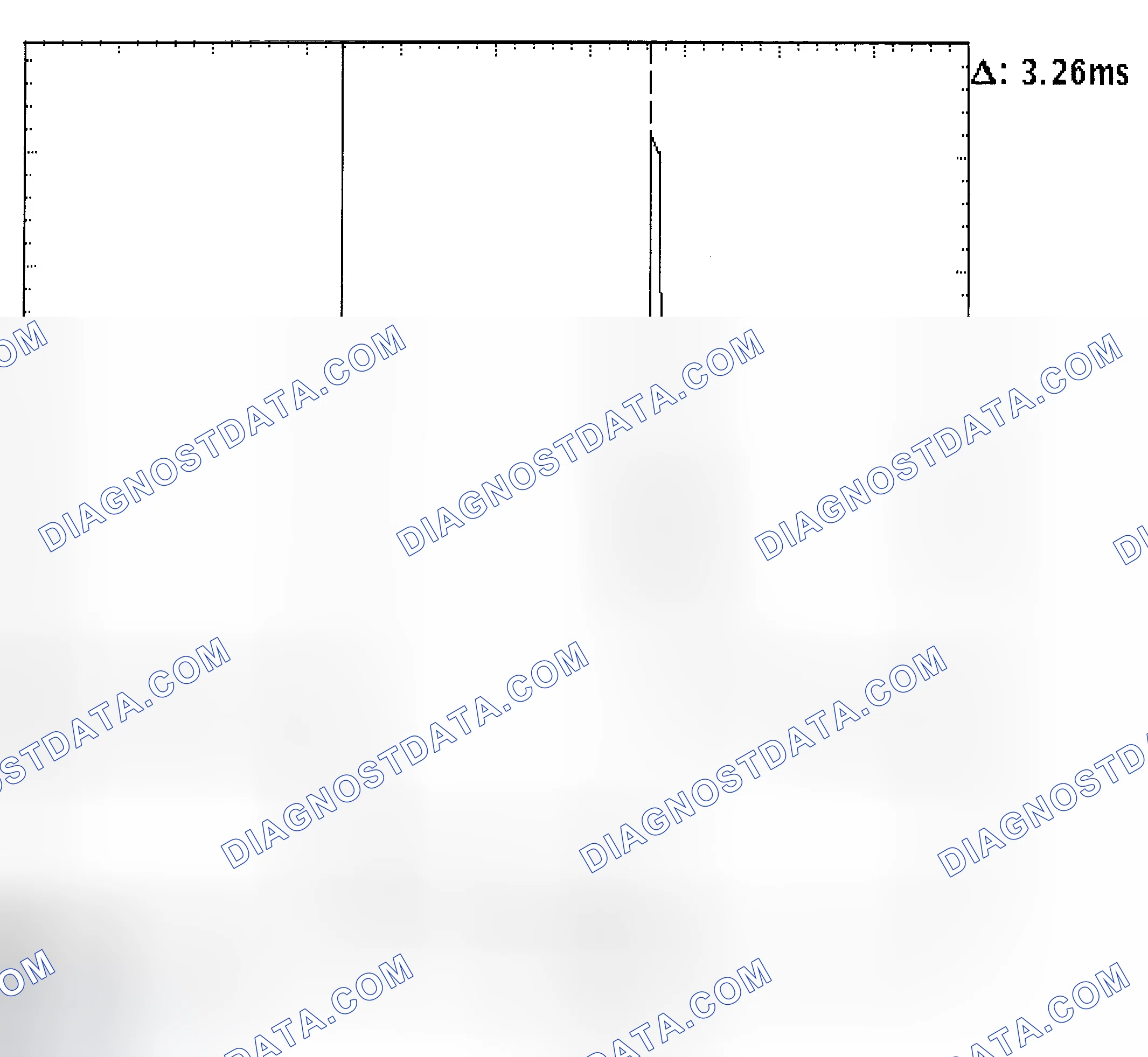 Scheme 22: Injector Bank - Known Good - Voltage Pattern