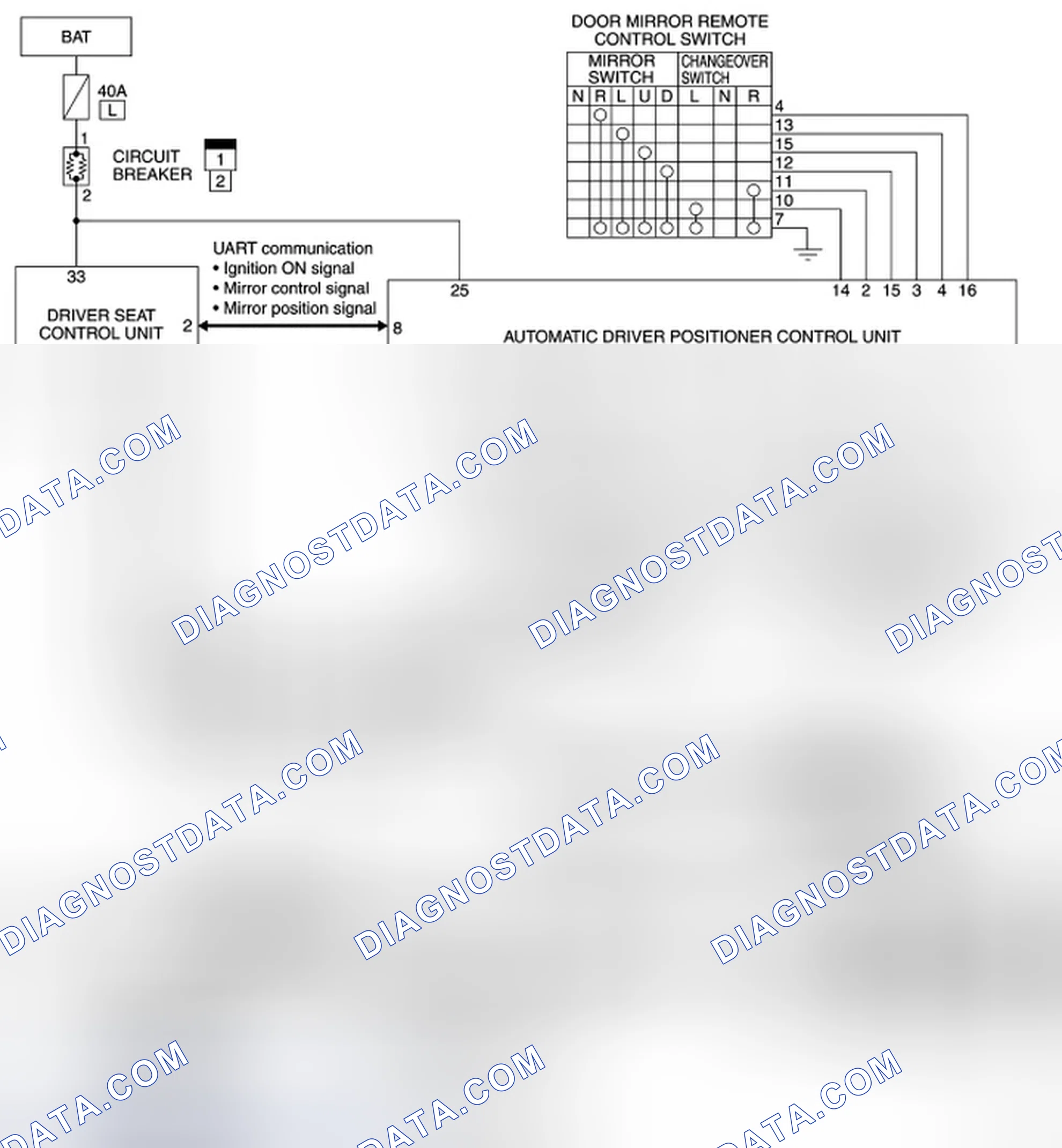 Scheme 1: DOOR MIRROR SYSTEM: Schematic