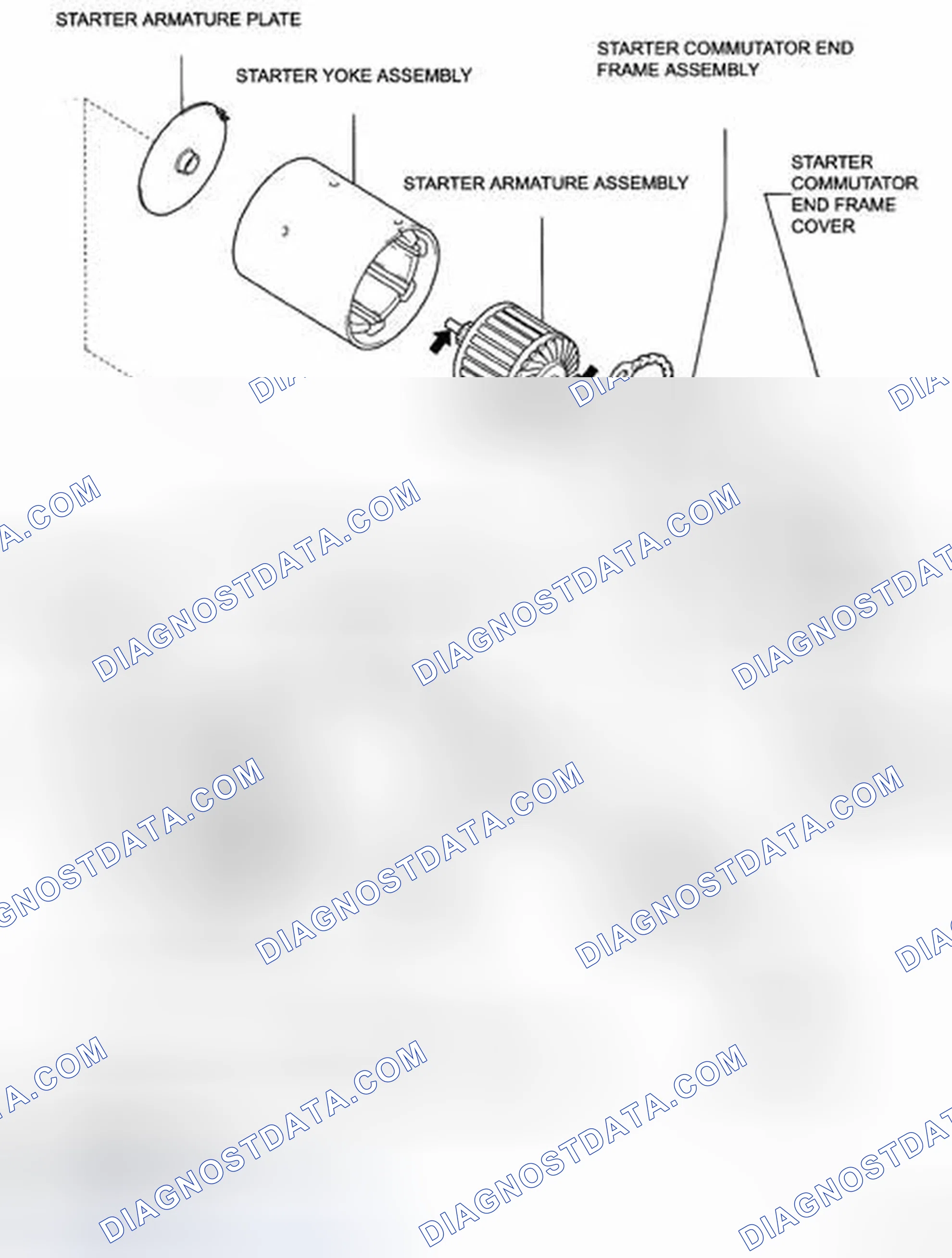 Scheme 5