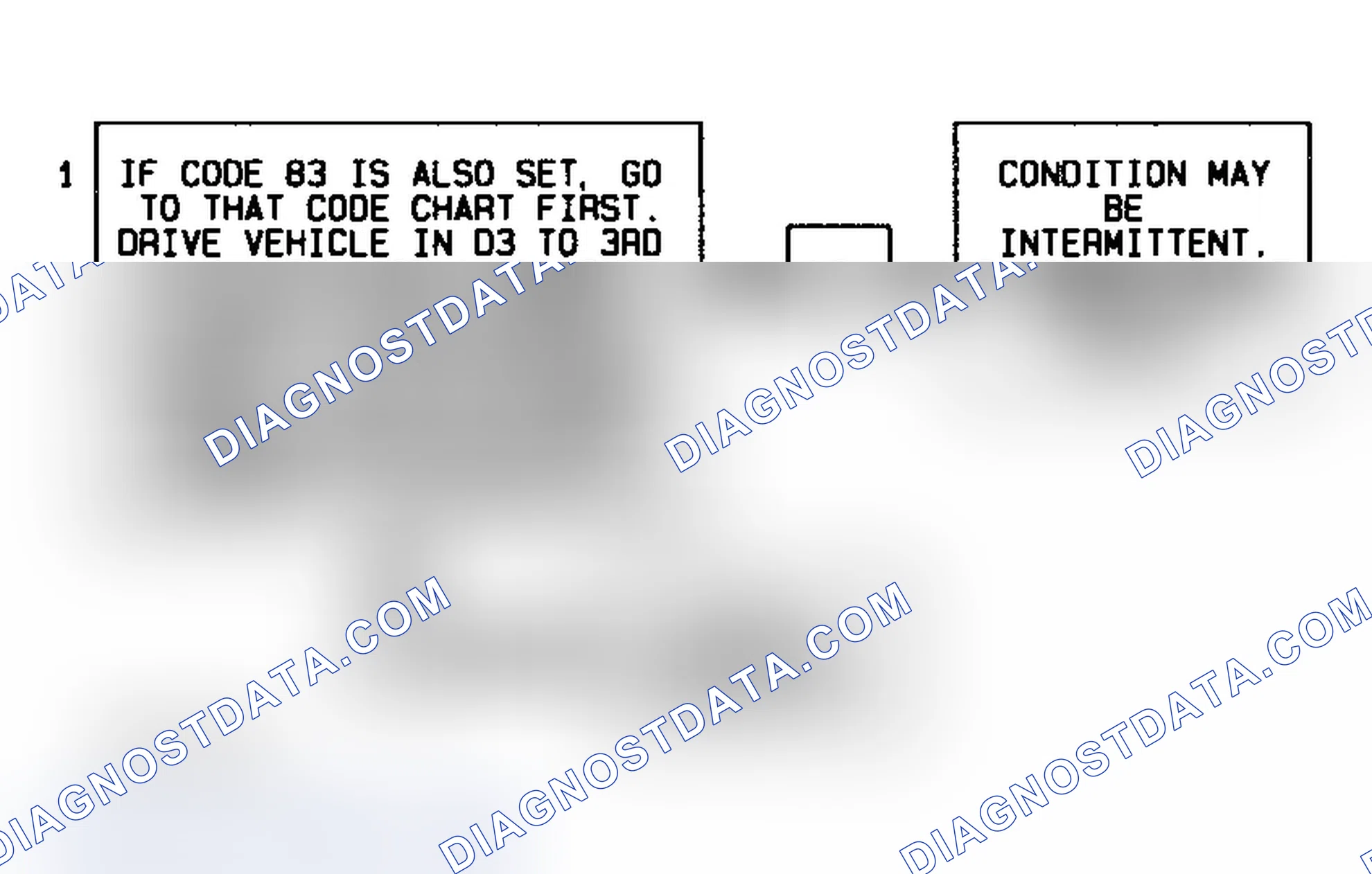 Scheme 91: Code 39 Flow Chart ("C", "G", "K" & "P" Series W/ 4L80-E Trans.) TCC Stuck Off