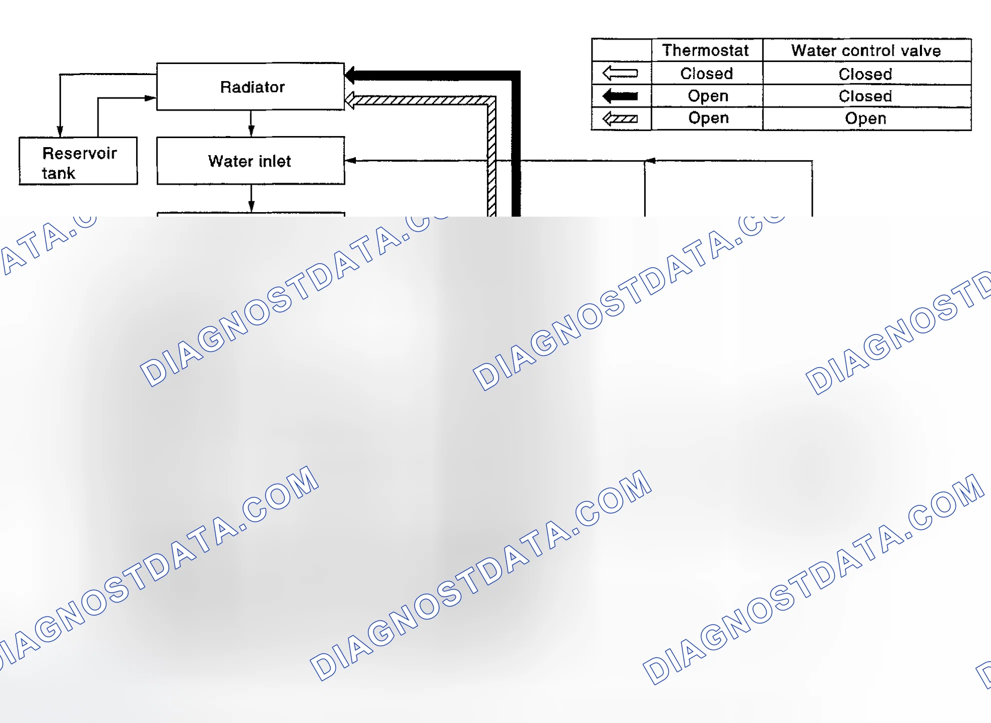 Scheme 56