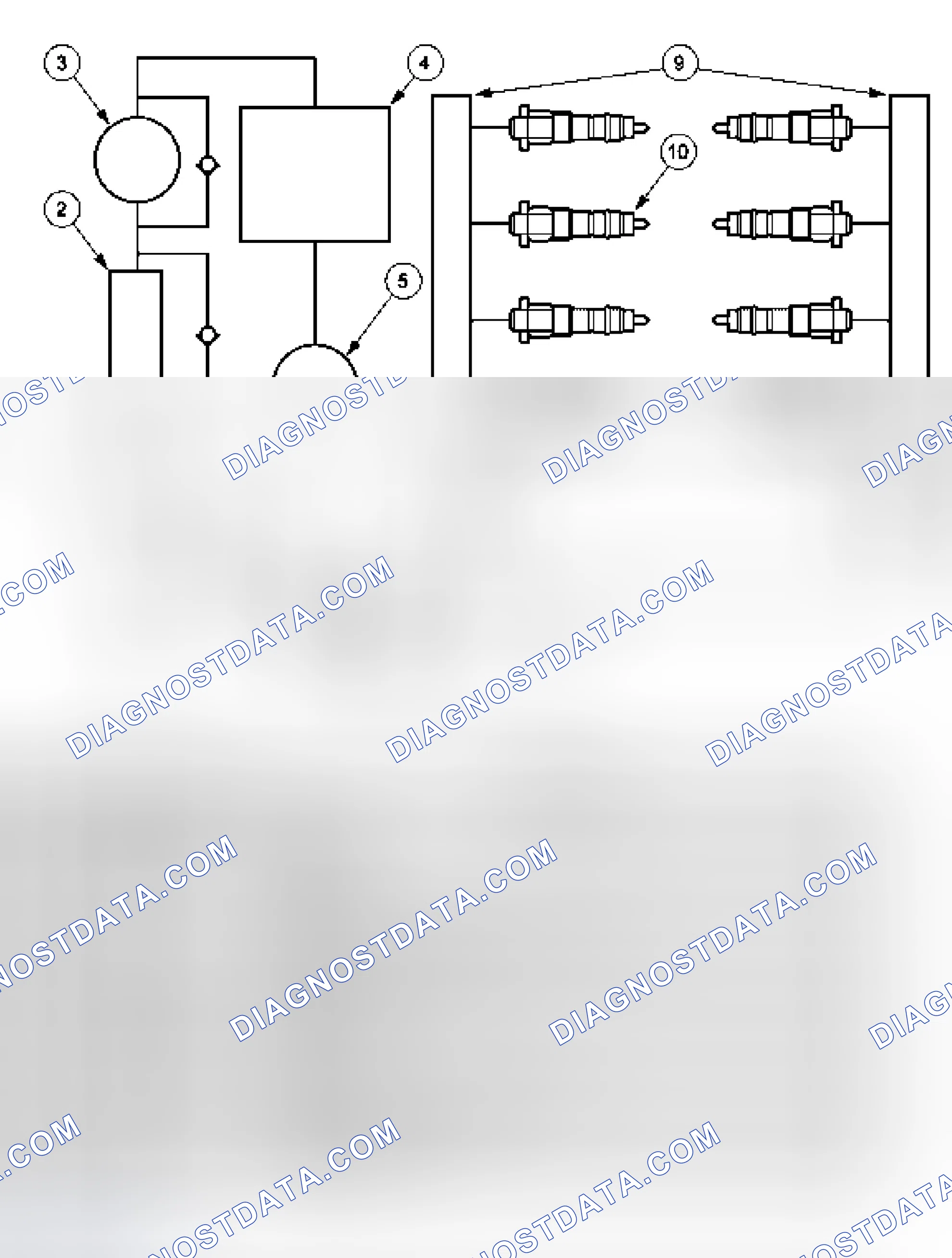 Scheme 41: High Pressure Oil System