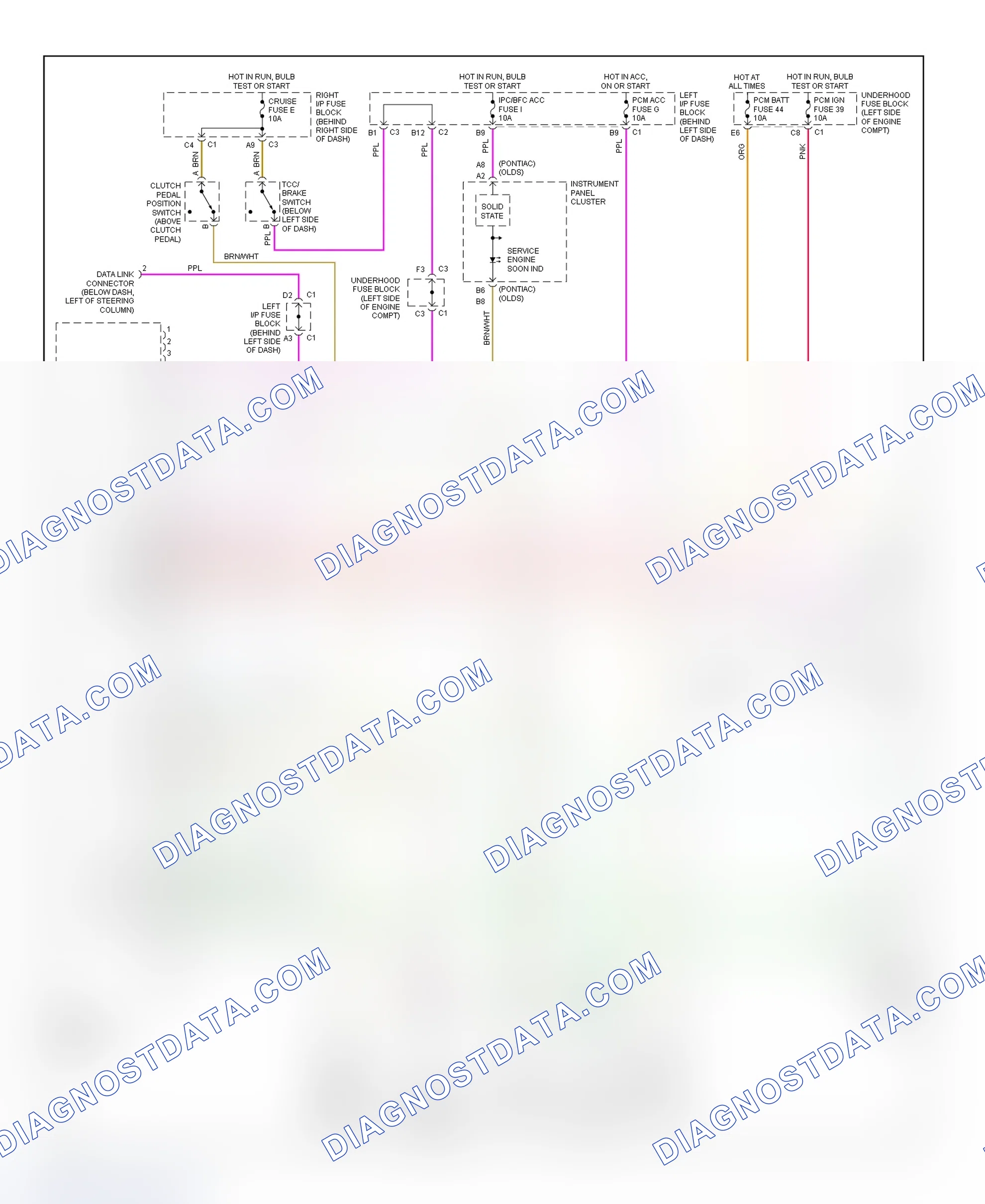 Scheme 1: PCM Wiring Diagram (Alero & Grand Am - 2.2L - 1 Of 3)