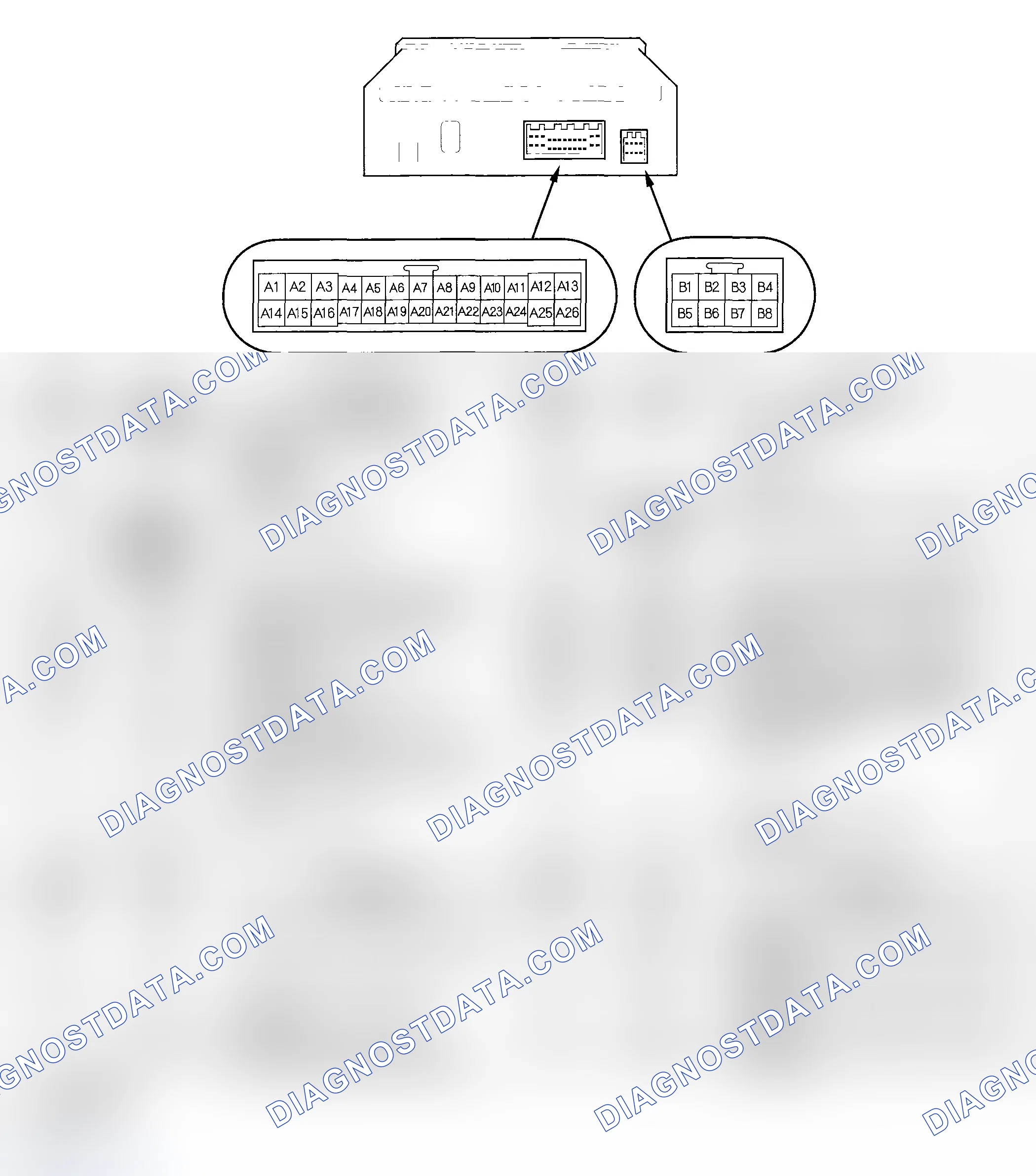 Scheme 104: DVD Player Unit Connector Inputs and Outputs ('03-04 models)