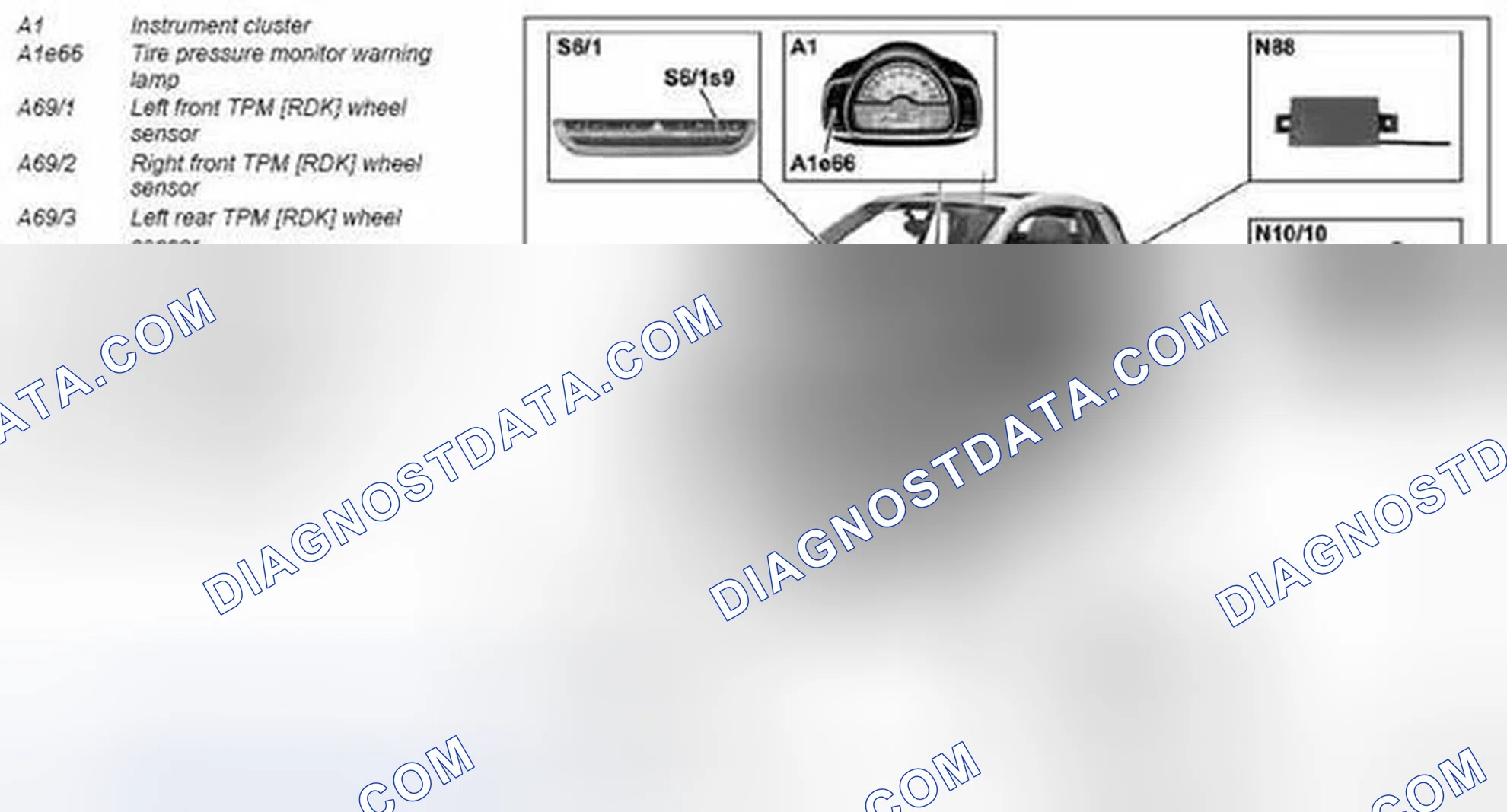 Scheme 57: Tire pressure monitor (TPM [RDK]) location of components - GF40.15-P-0001-06MCU