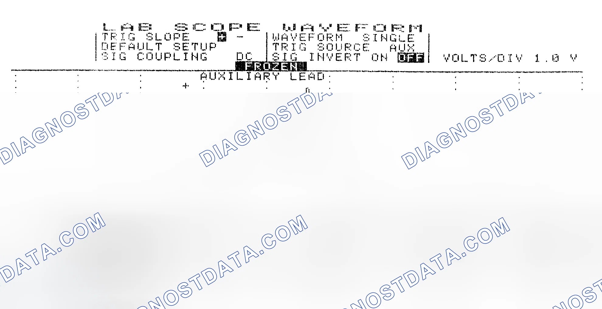 Scheme 19: Single Injector w/Excessive Current Flow - Current Pattern
