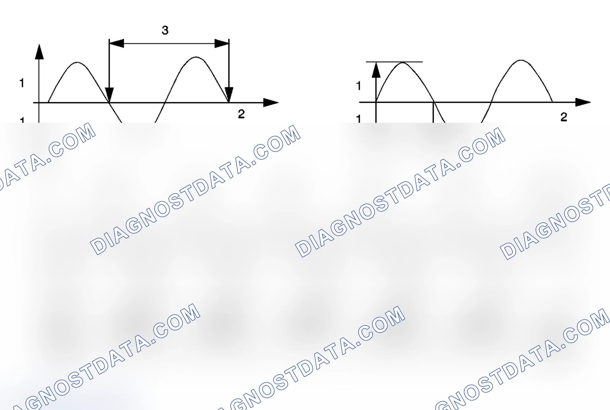 Scheme 42: Frequency