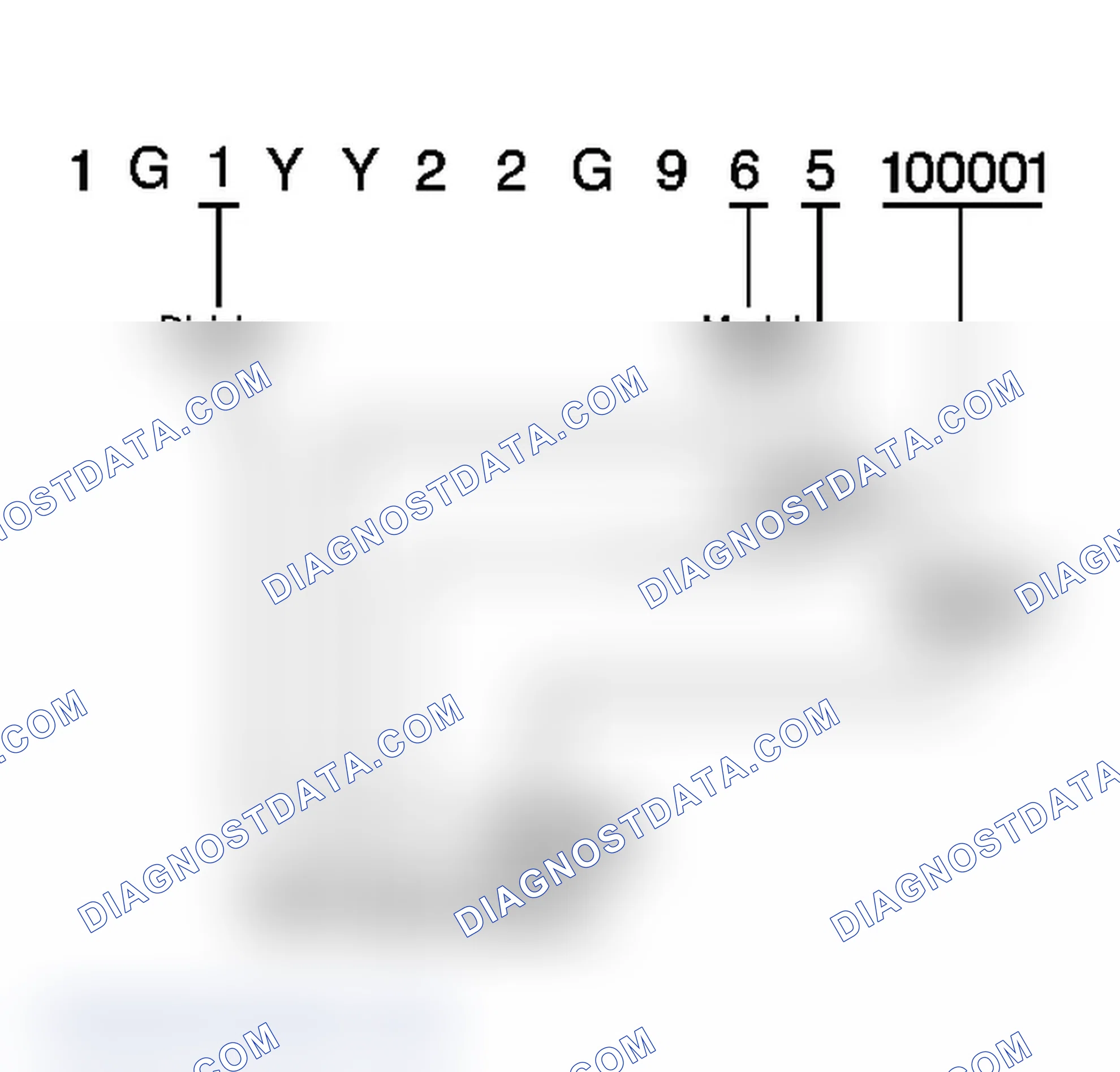 Scheme 36: Transmission ID and VIN Derivative Location (Corvette T56)