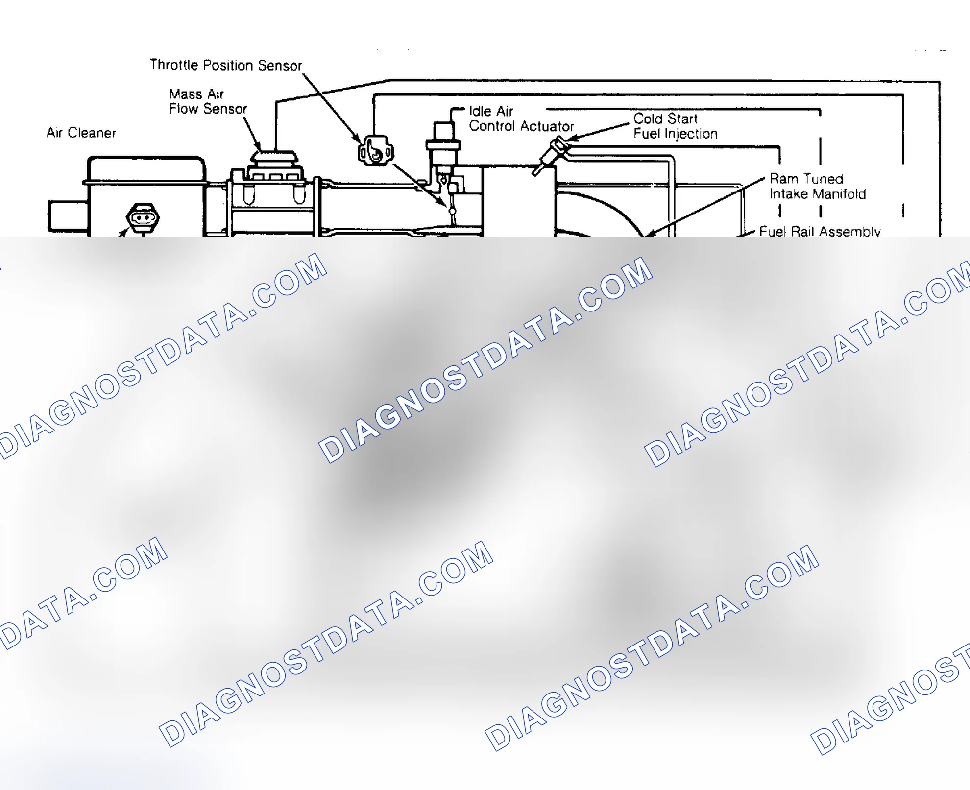 Scheme 18: 2.8L Port Fuel Injection System Diagram