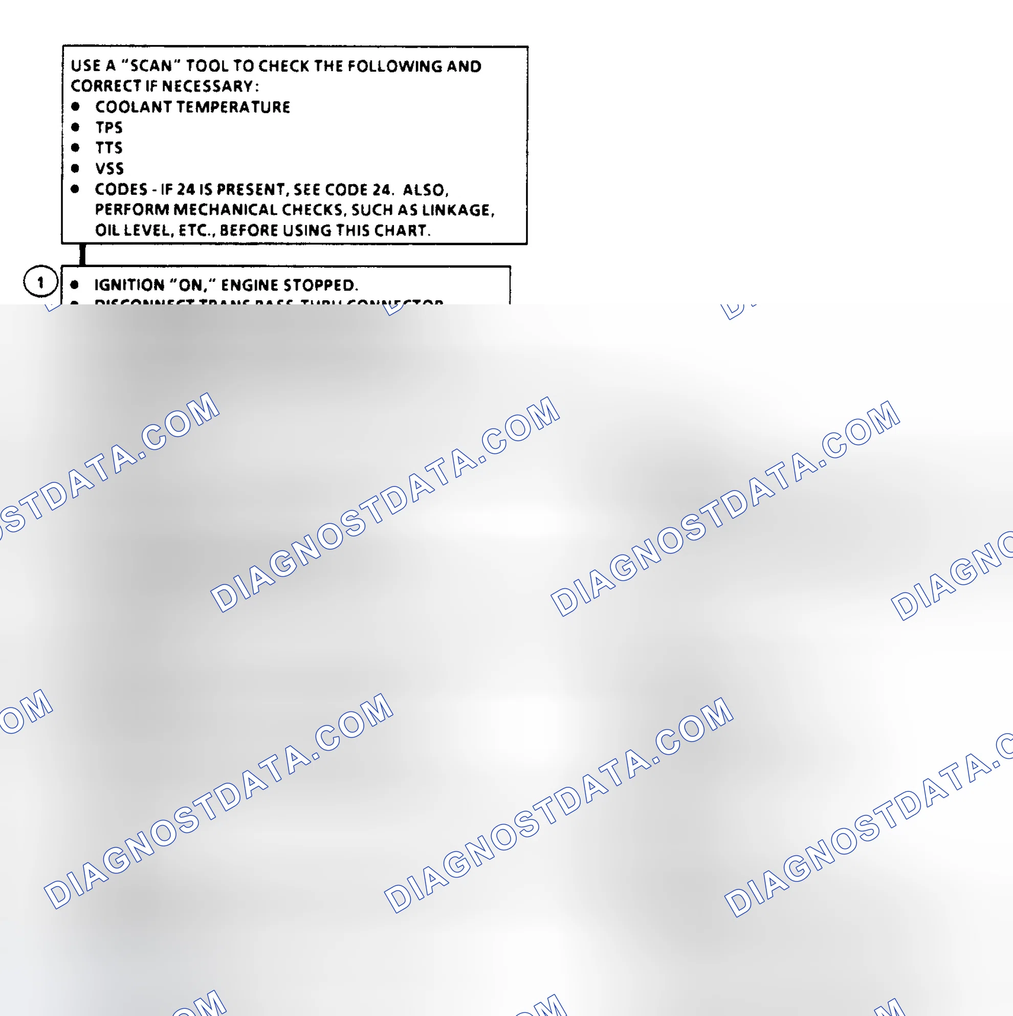Scheme 140: Code 39 Flow Chart - Converter Clutch Stuck "OFF" Position