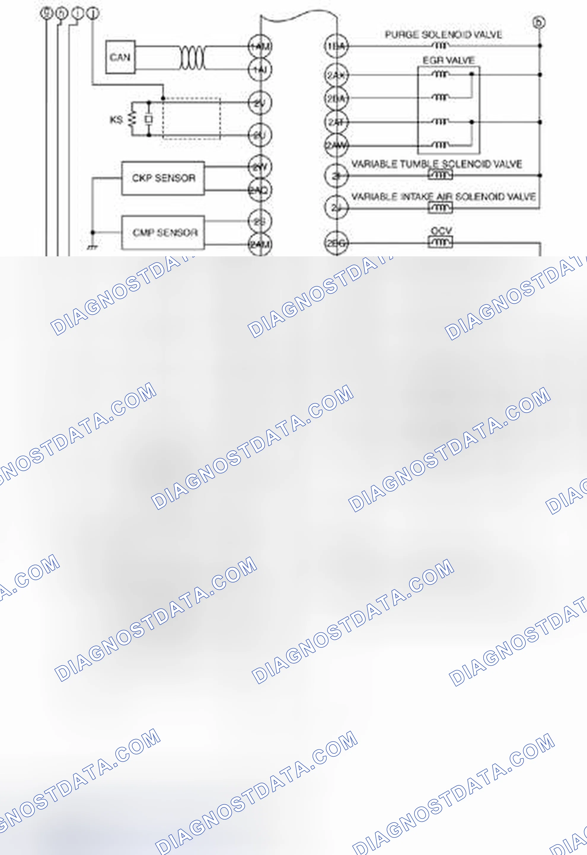 Scheme 5: Engine Control System Wiring Diagram [MZR 2.0, MZR 2.5] (2 Of 2)