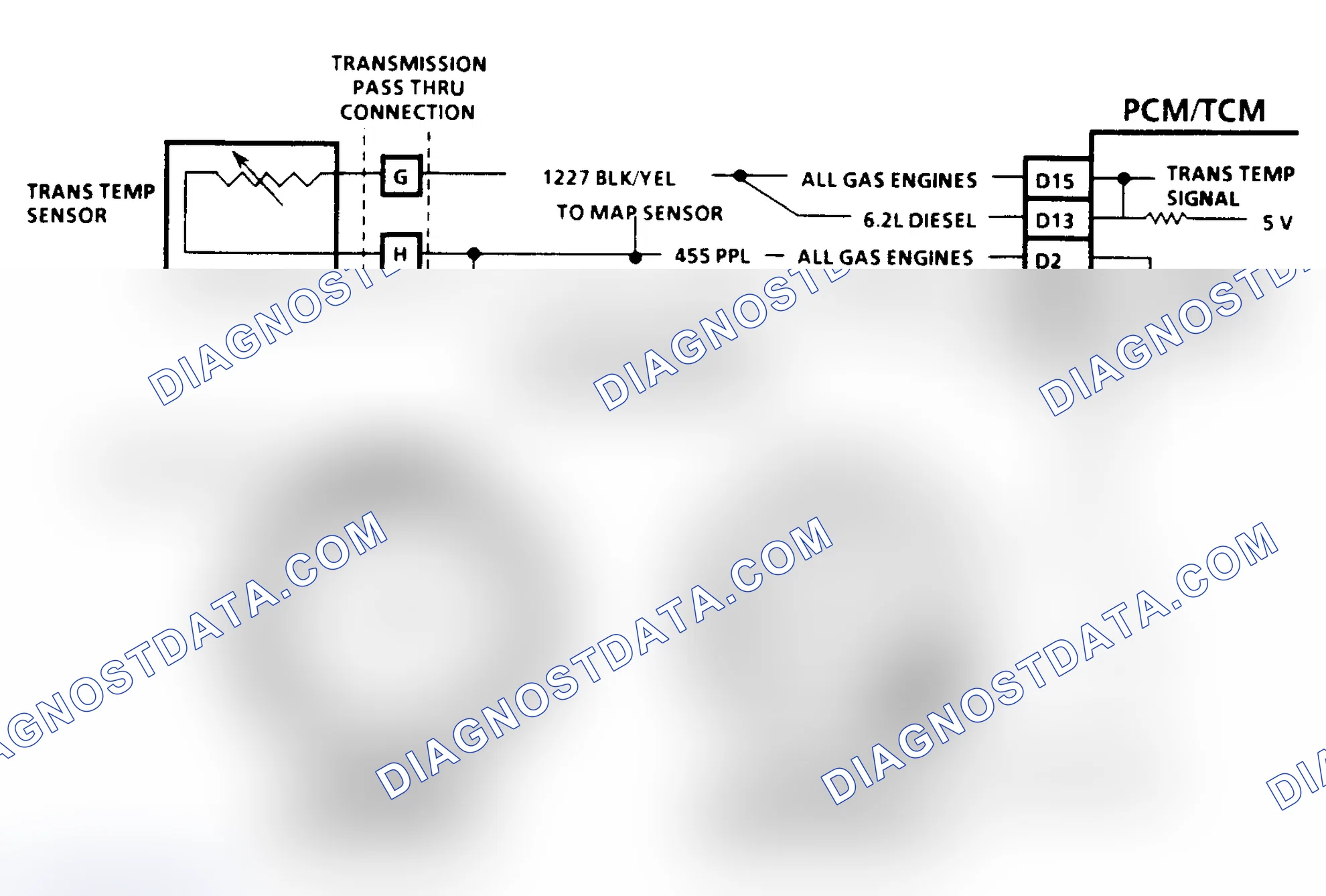Scheme 109: Diagnostic Aids