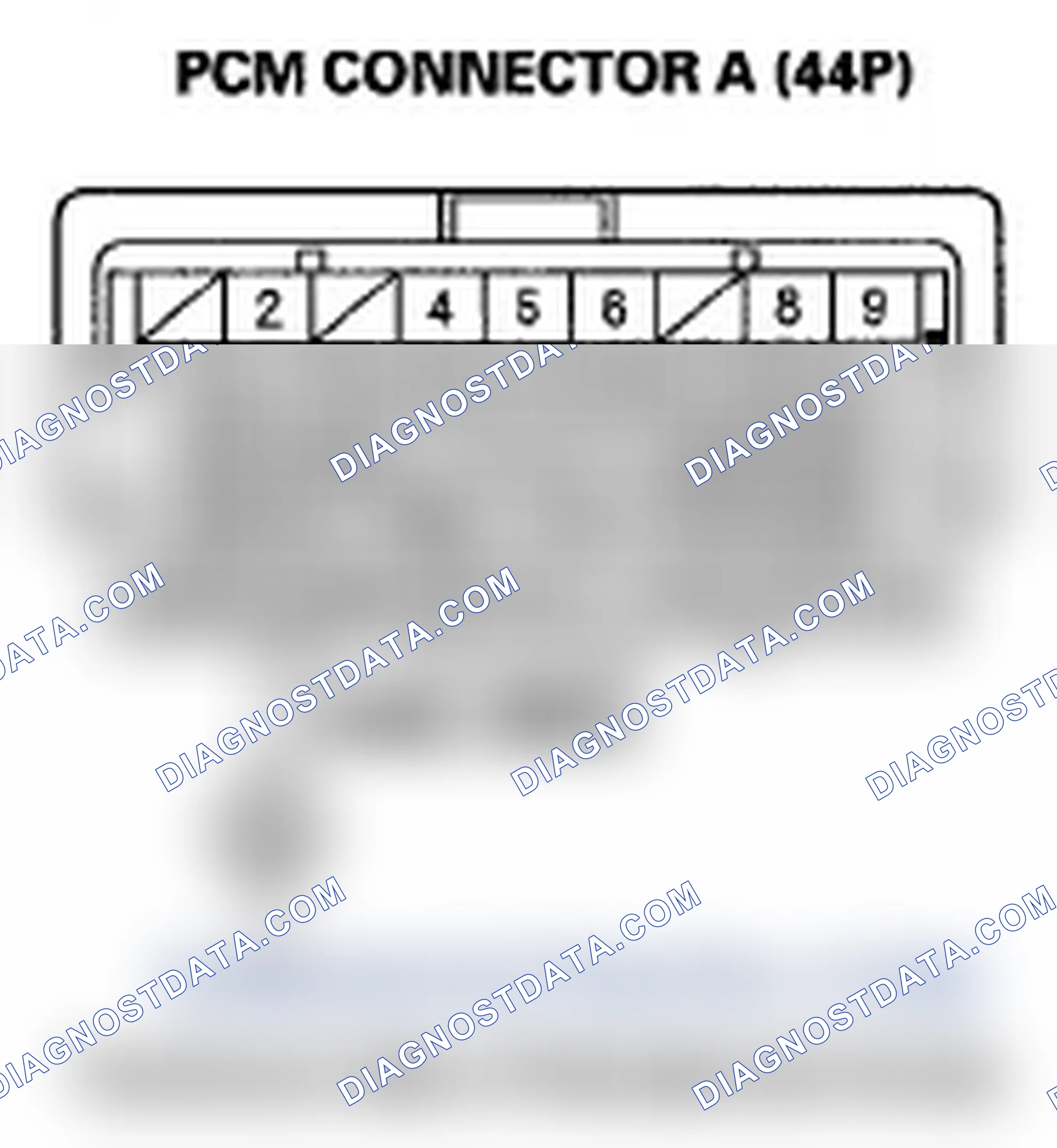 Scheme 108