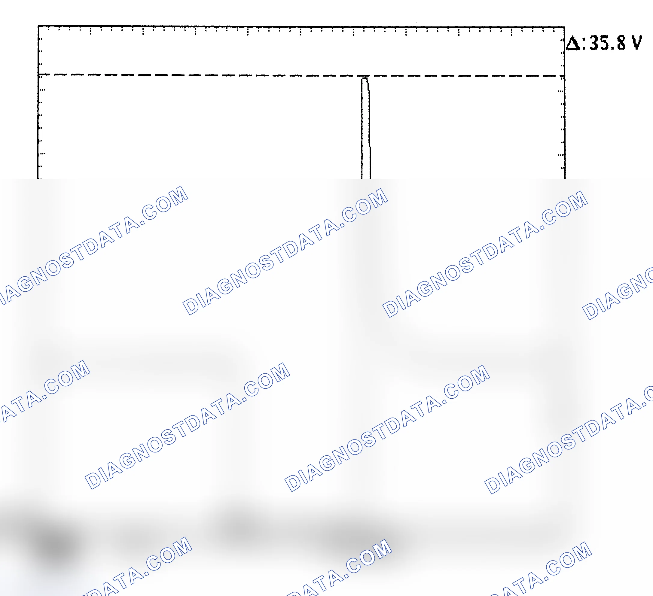 Scheme 28: Injector Bank - Known Good - Voltage Pattern