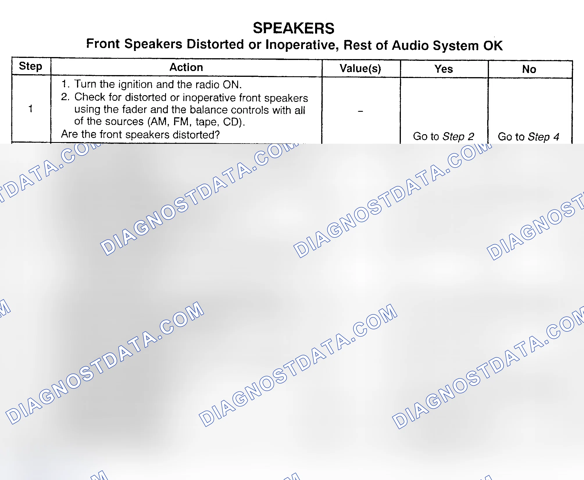 Scheme 12: SPEAKERS