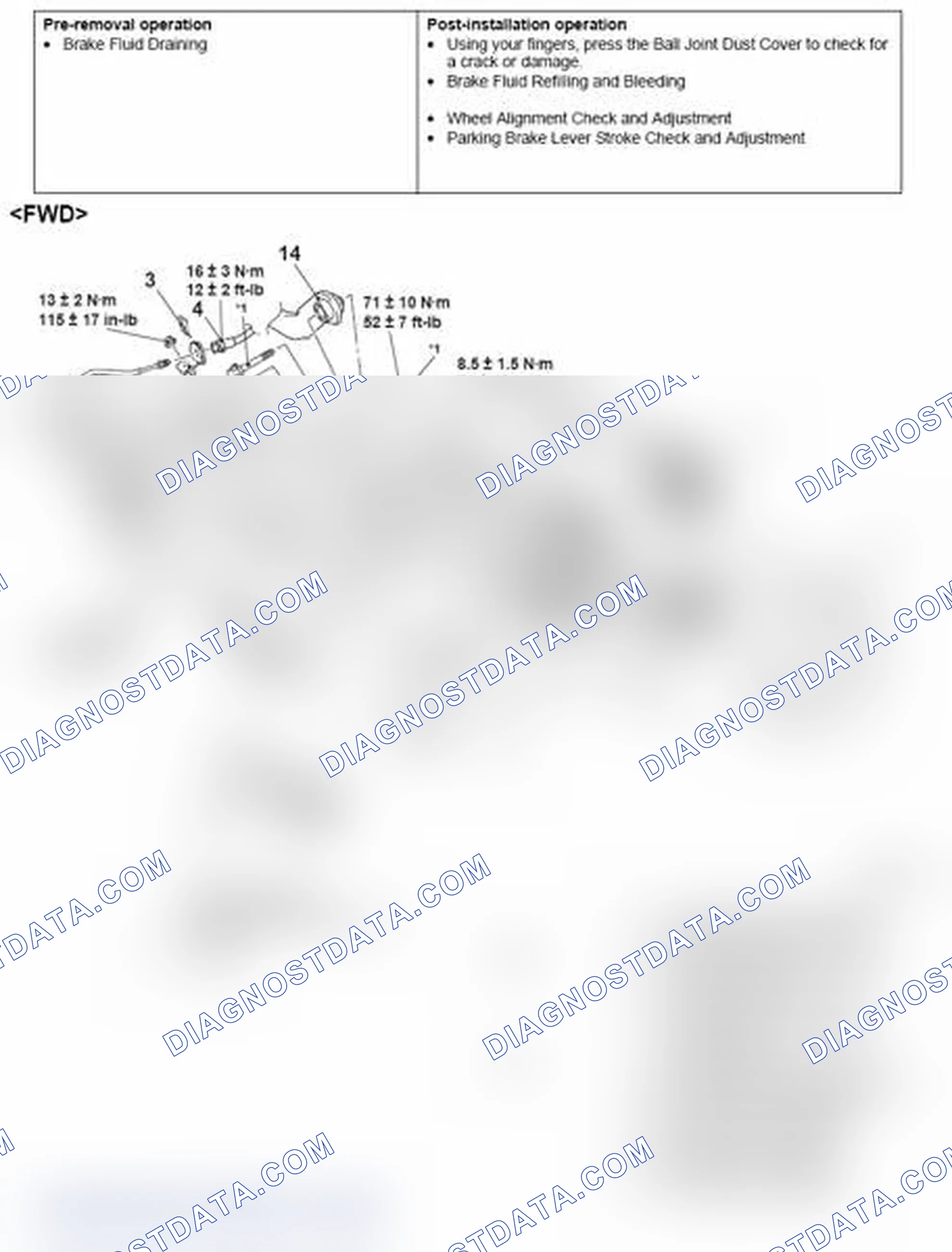 Scheme 17: < FWD >