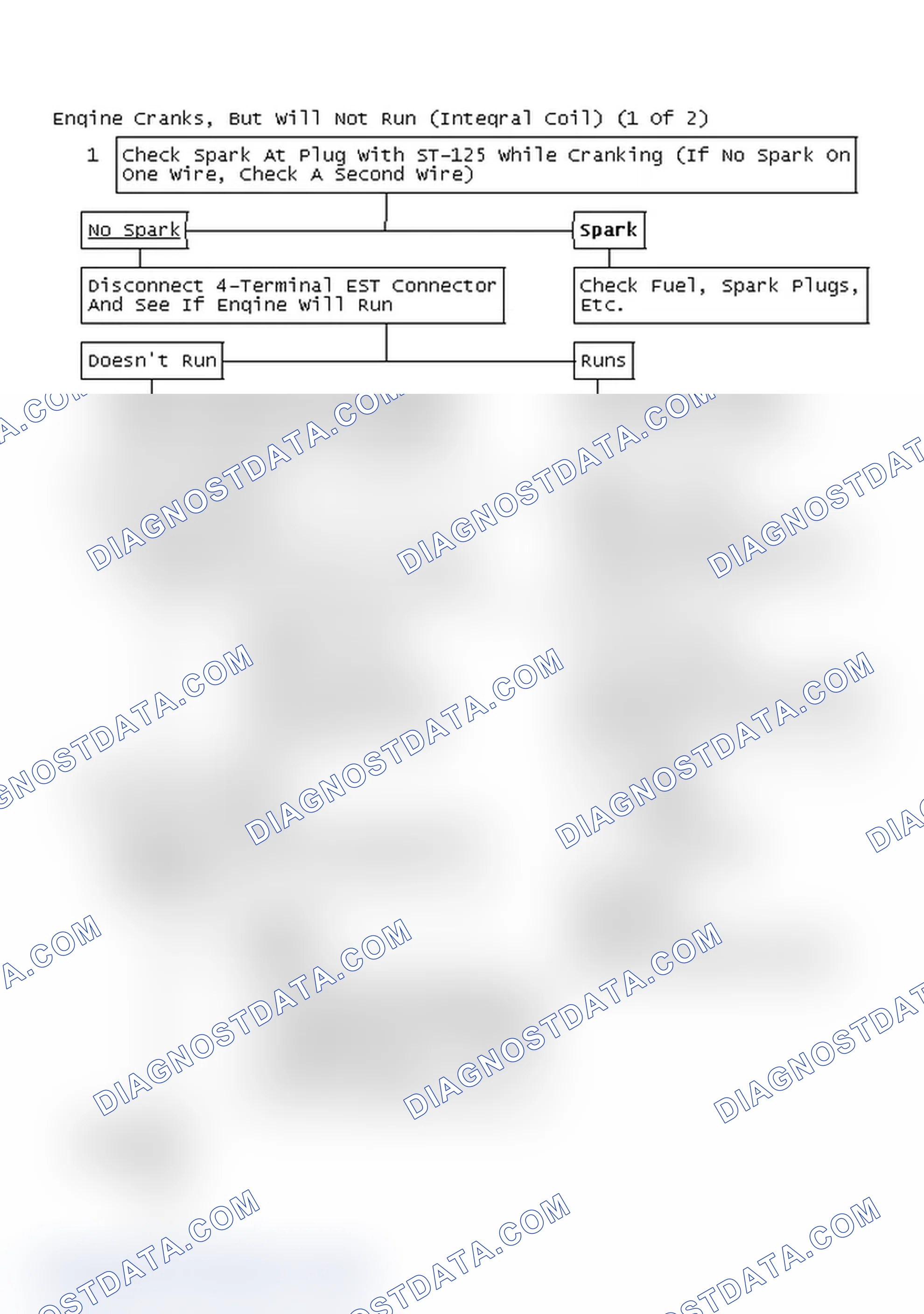 Scheme 158: Flow Chart - Engine Cranks, But Will Not Run (Integral Coil) (1 Of 2)