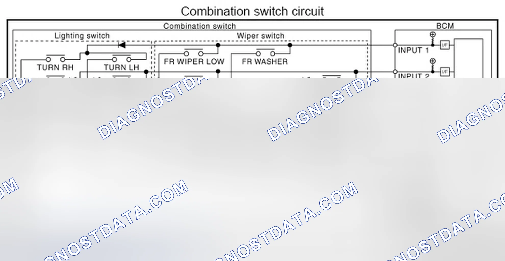 Scheme 57: COMBINATION SWITCH MATRIX