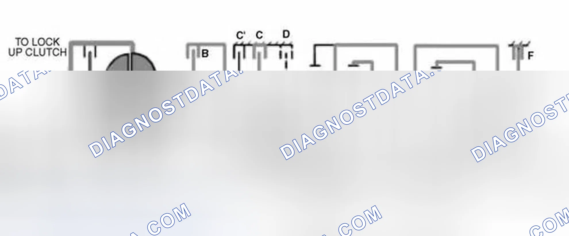 Scheme 38: Fourth Gear