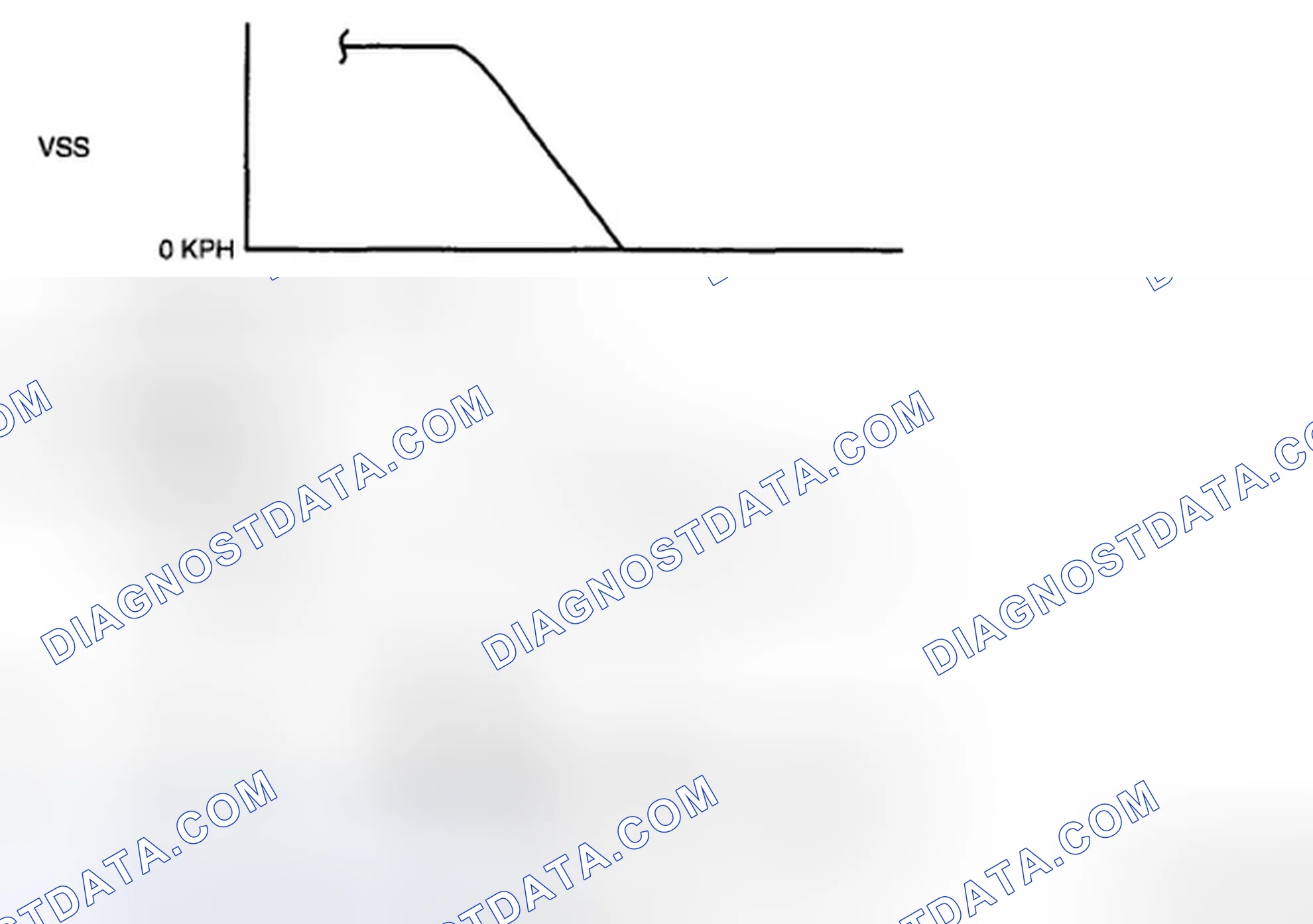 Scheme 80: HO2S Voltage Inspection