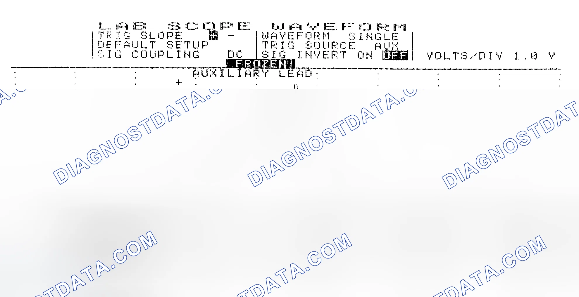 Scheme 19: Single Injector w/Excessive Current Flow - Current Pattern