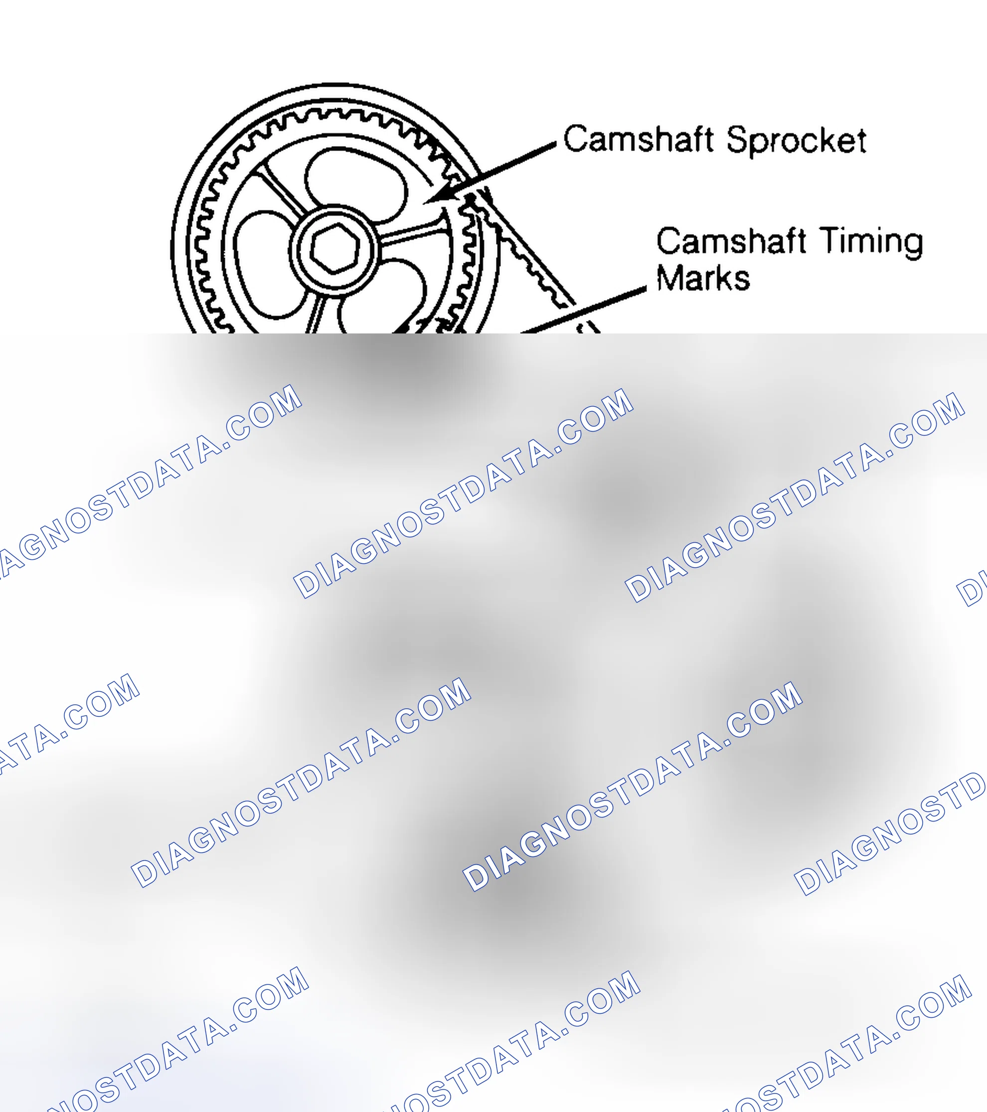 Scheme 29: Typical Camshaft Belt Sprocket Alignment