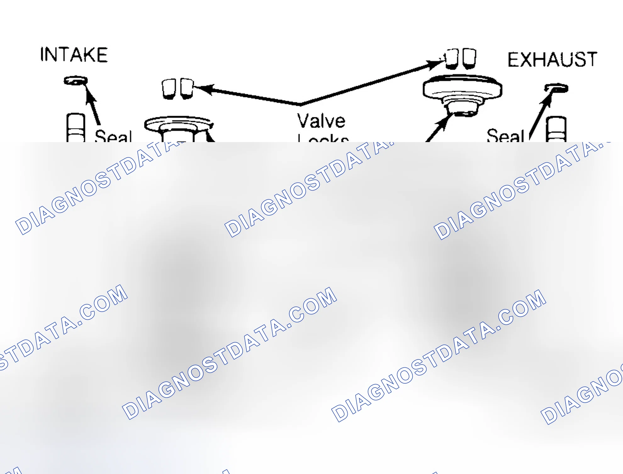 Scheme 11: Exploded View of Valve Assemblies