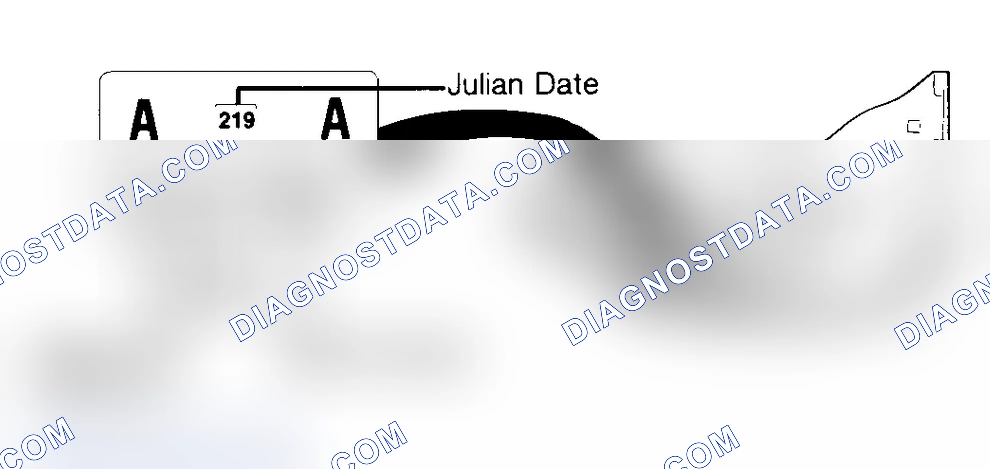 Scheme 1: IDENTIFICATION