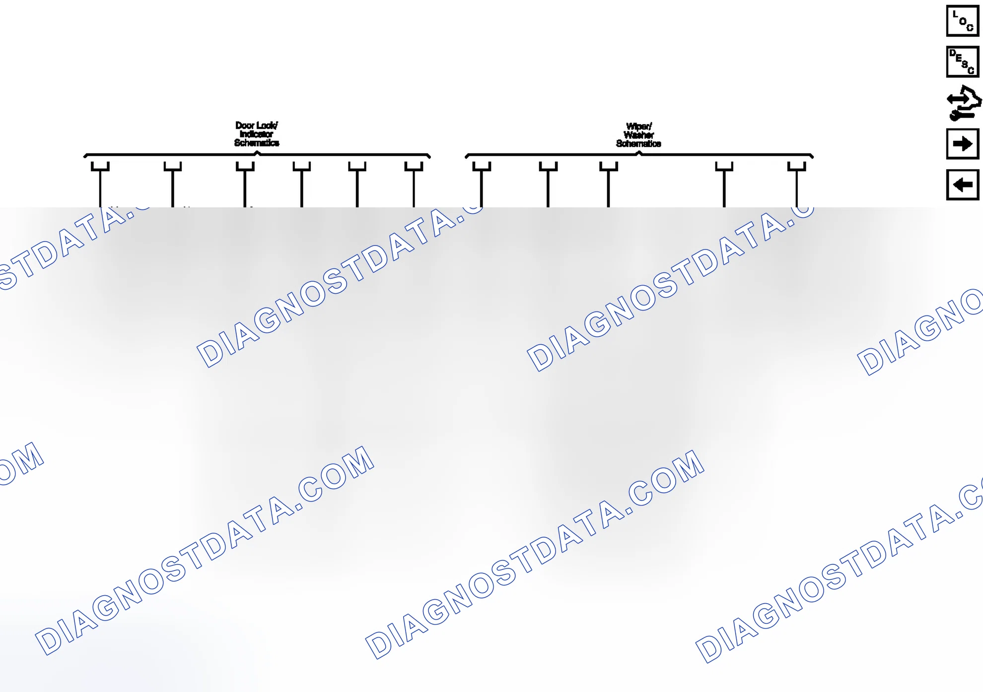 Scheme 10: BCM Inputs and Outputs (3 of 4)