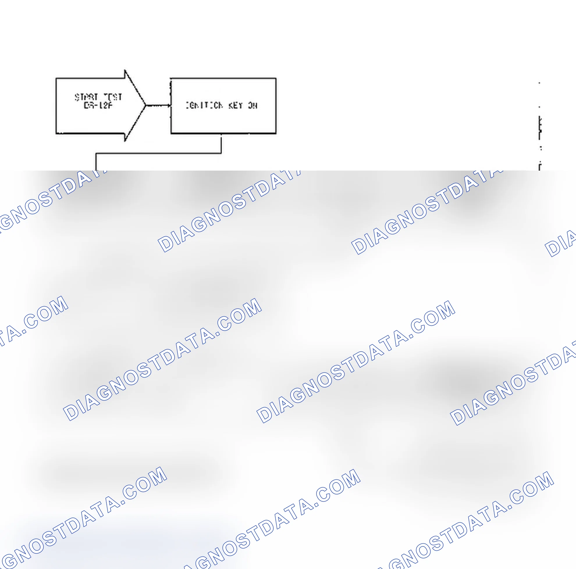 Scheme 93: Test DR-12A, Code 23: Throttle Body Temp Low