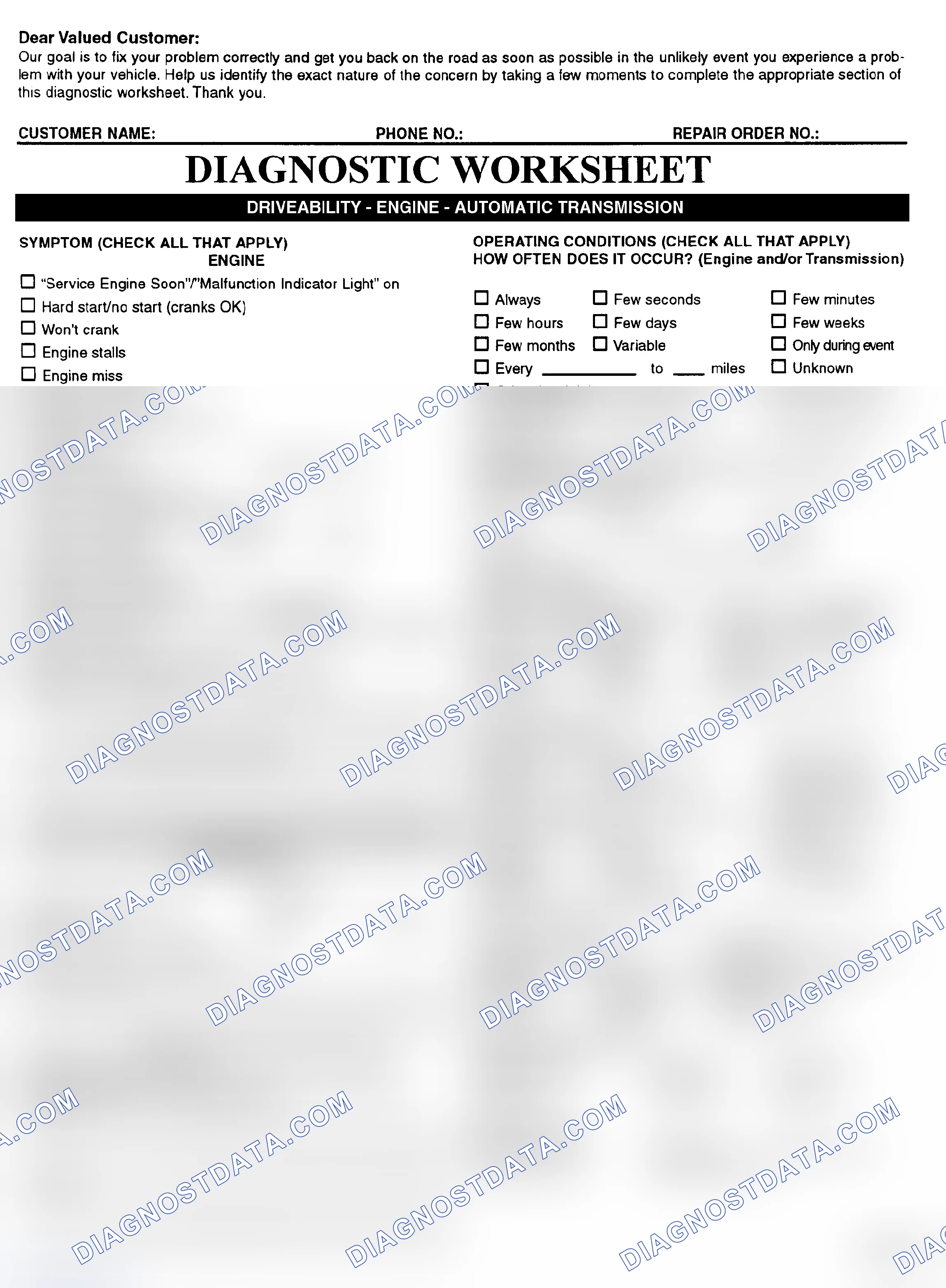 Scheme 2: Symptom Check List - Page 1