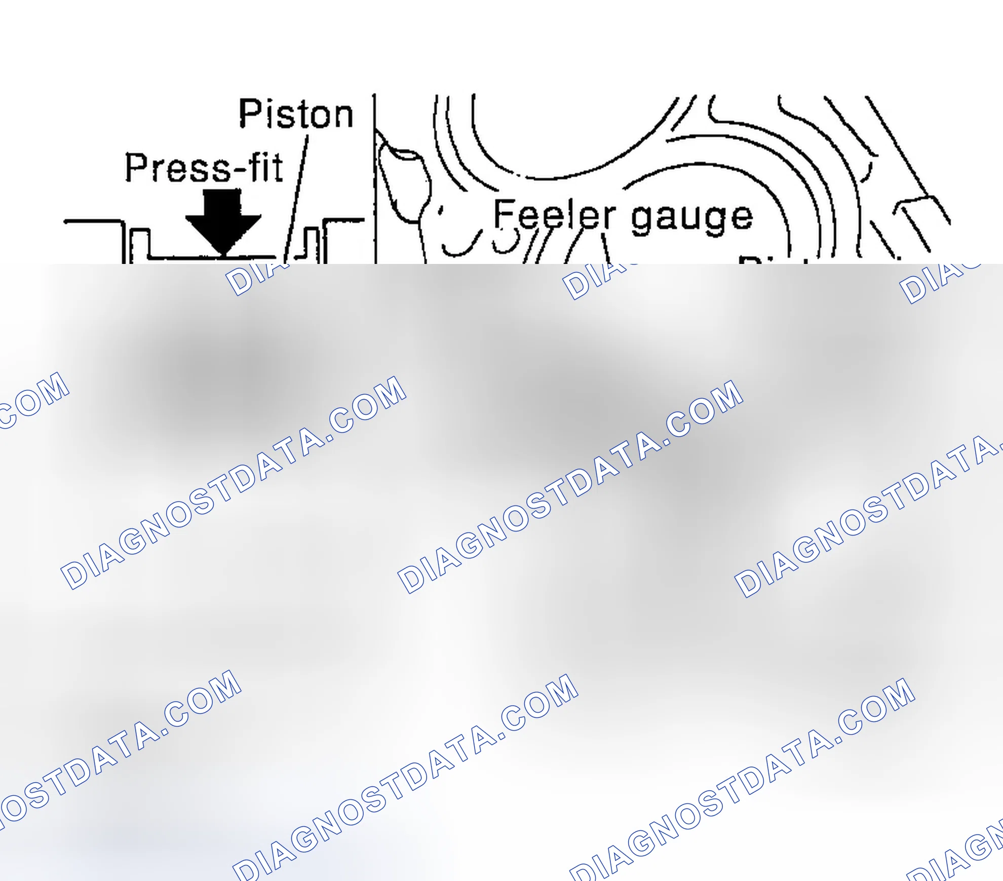 Scheme 249: Piston Ring End Gap