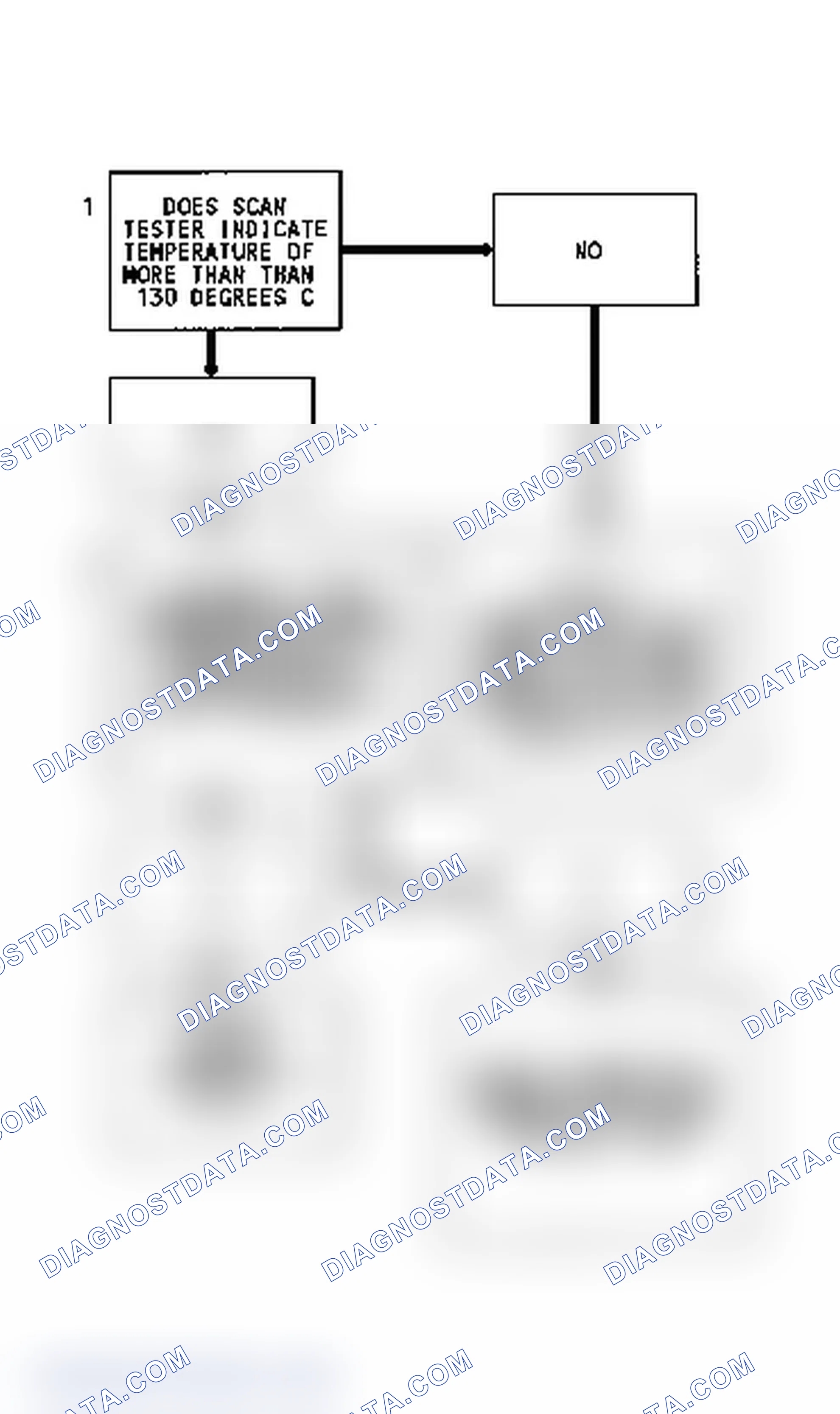 Scheme 245: CODE 25, Flowchart, MAT Sensor Temp. High (3.8L & 4.3L CPI)
