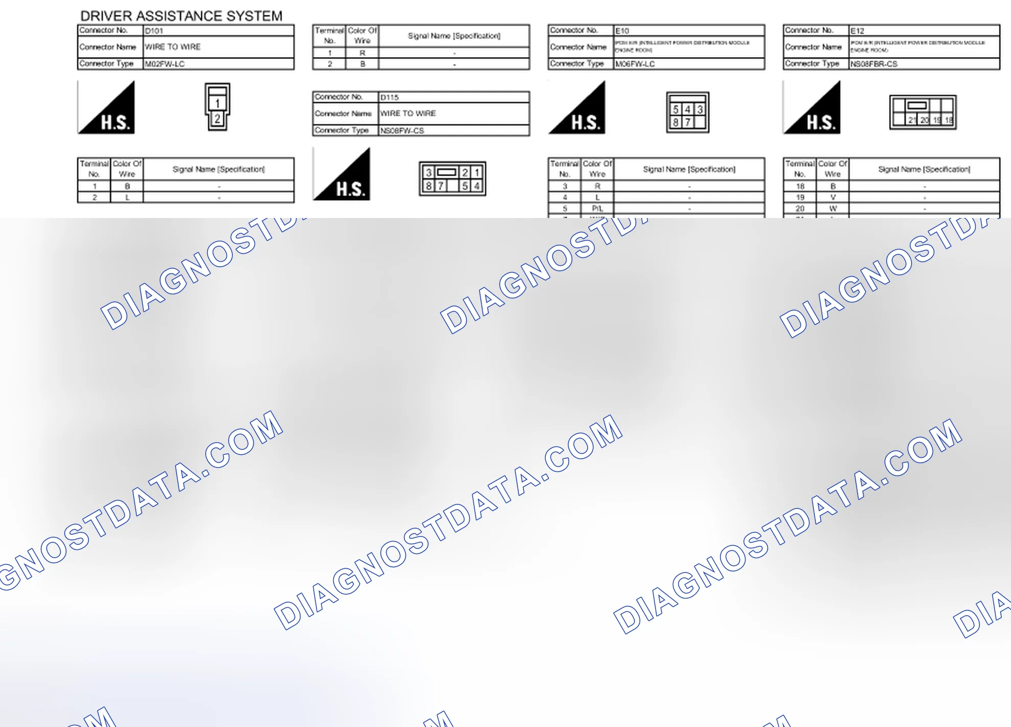 Scheme 192