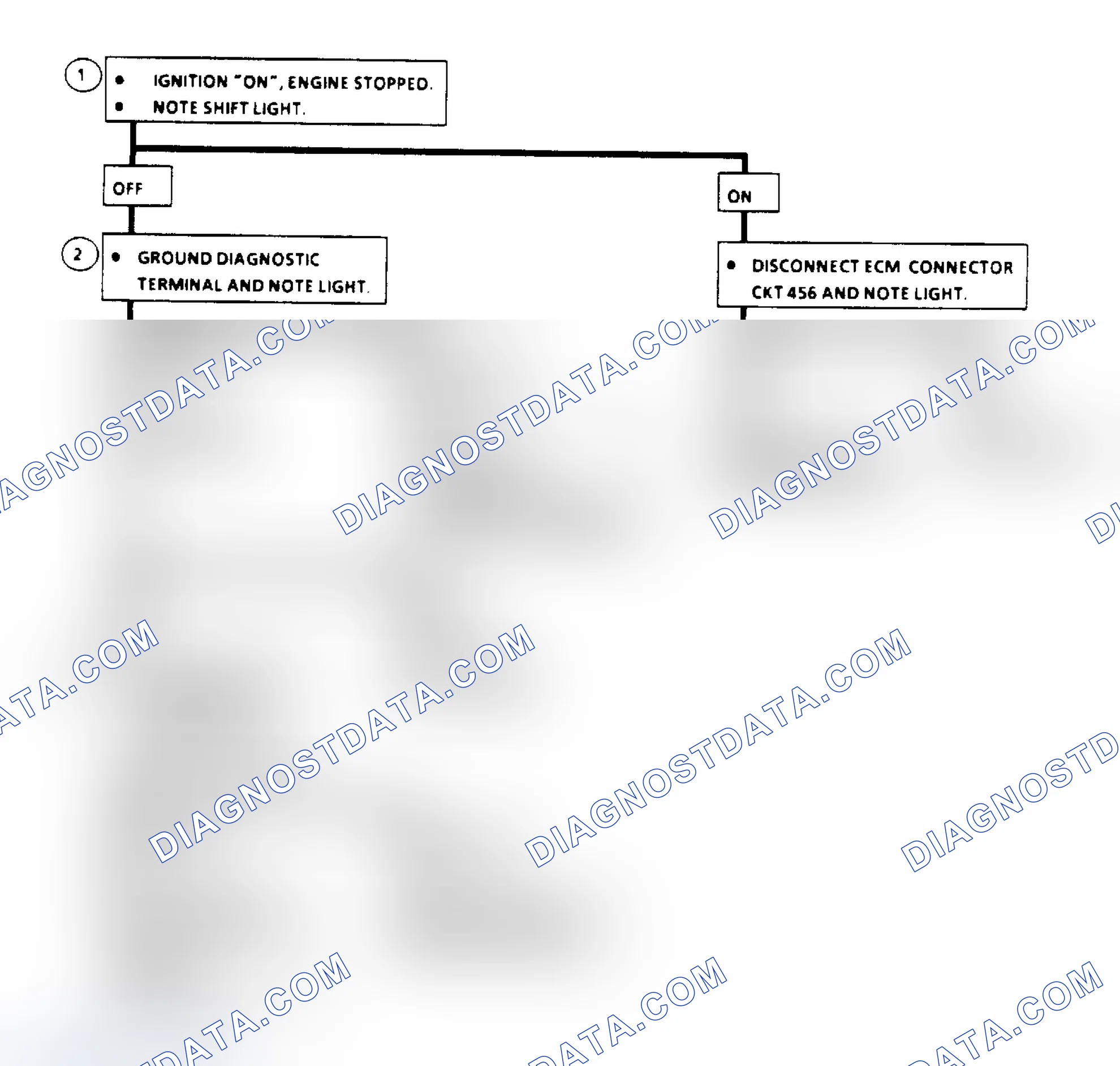 Scheme 158: Manual Transmission Shift Light Check Flow Chart