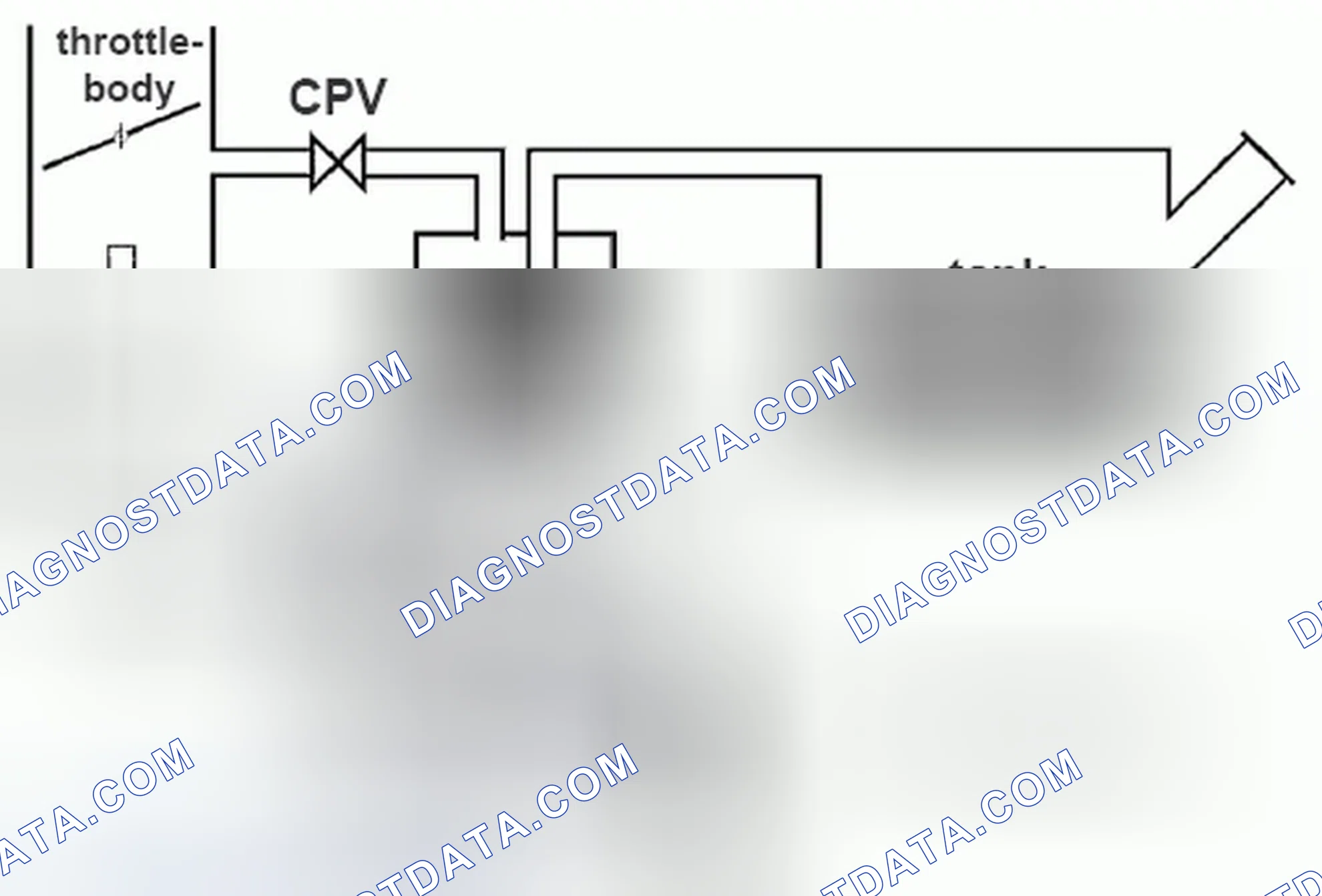 Scheme 234: 9.3.1.1 General description of leak measurement