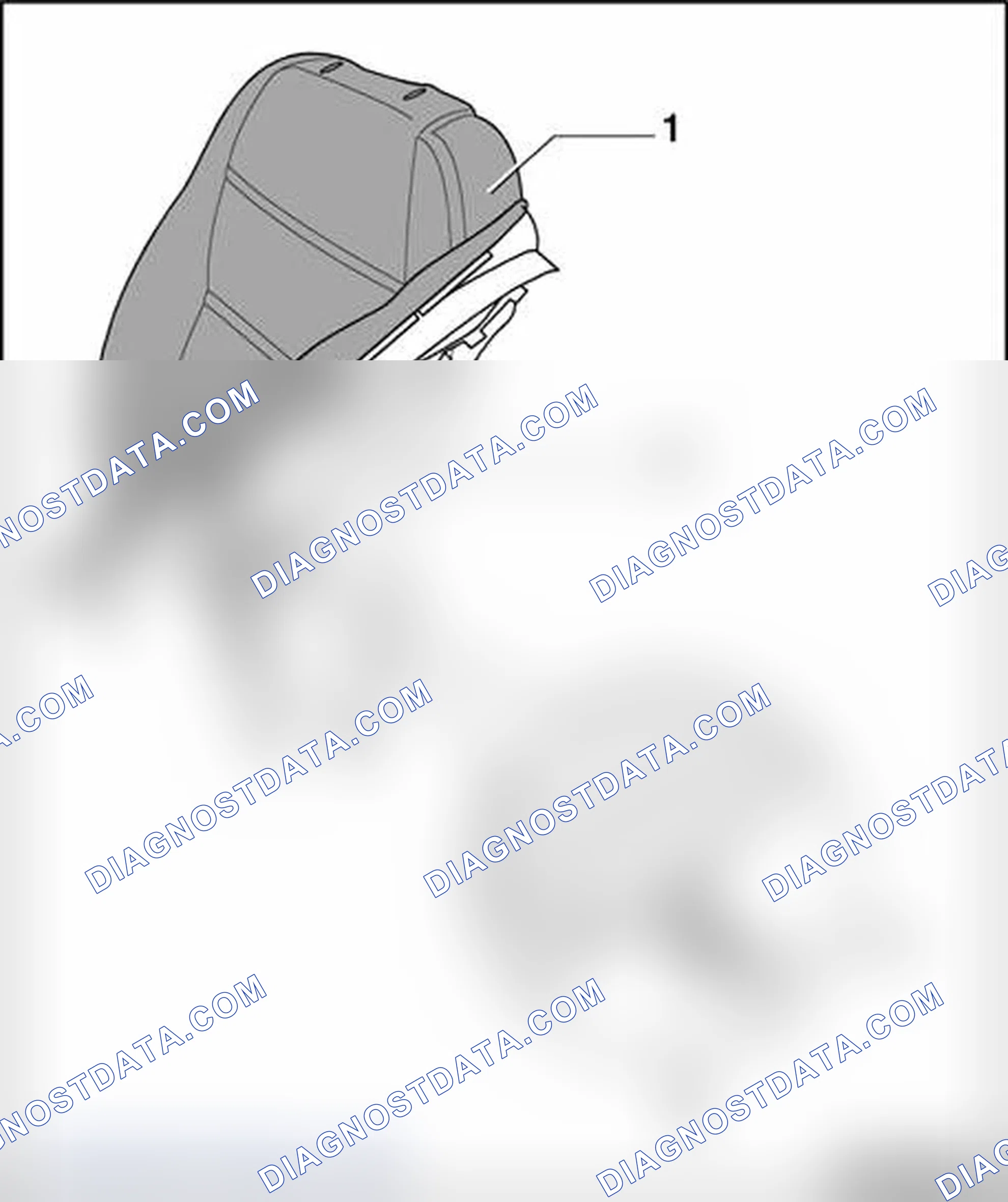 Scheme 255: Detaching cover from padding
