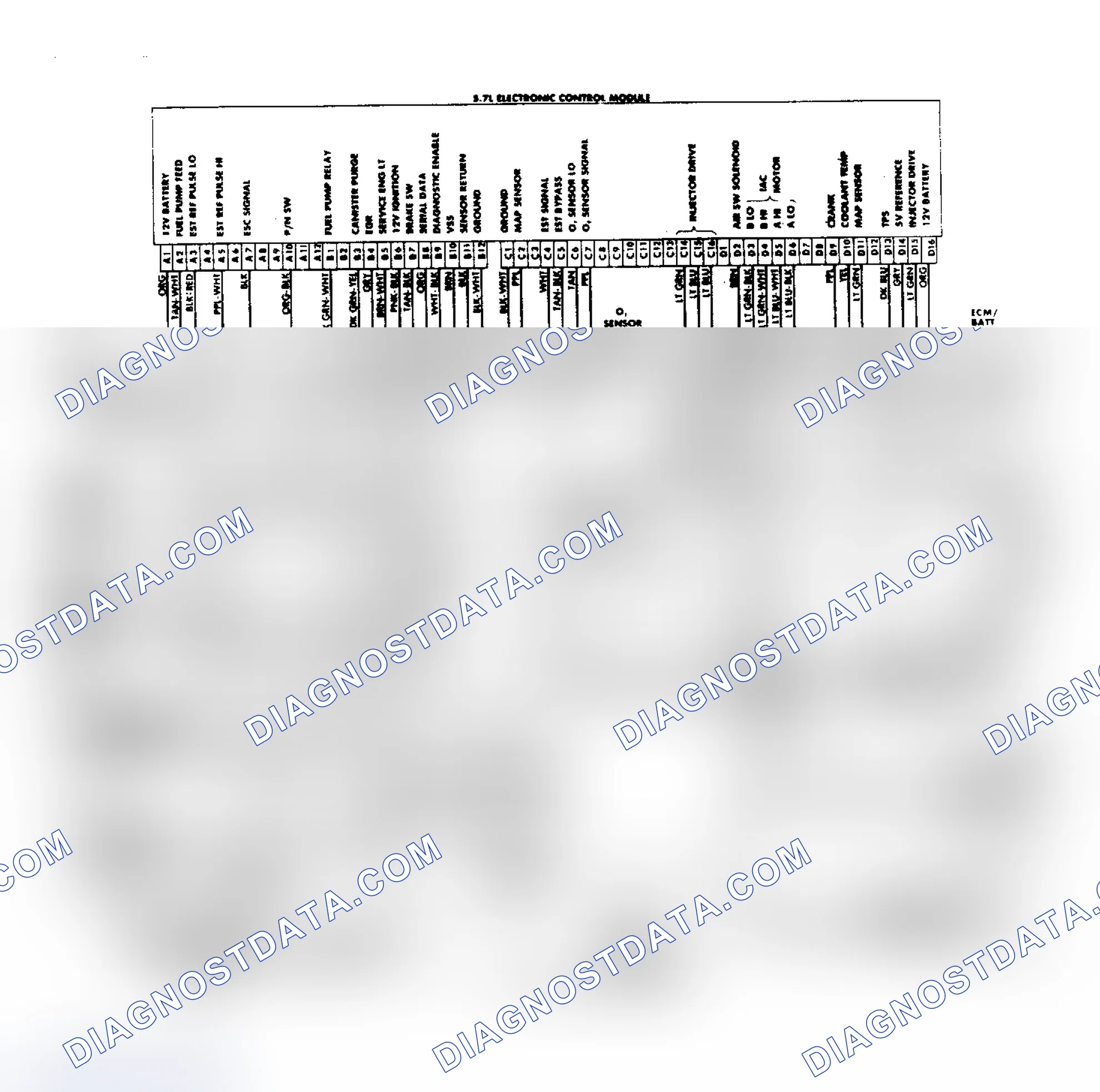 Scheme 94: "P" Series (Parcel Delivery Van) 5.7L Wiring Diagram