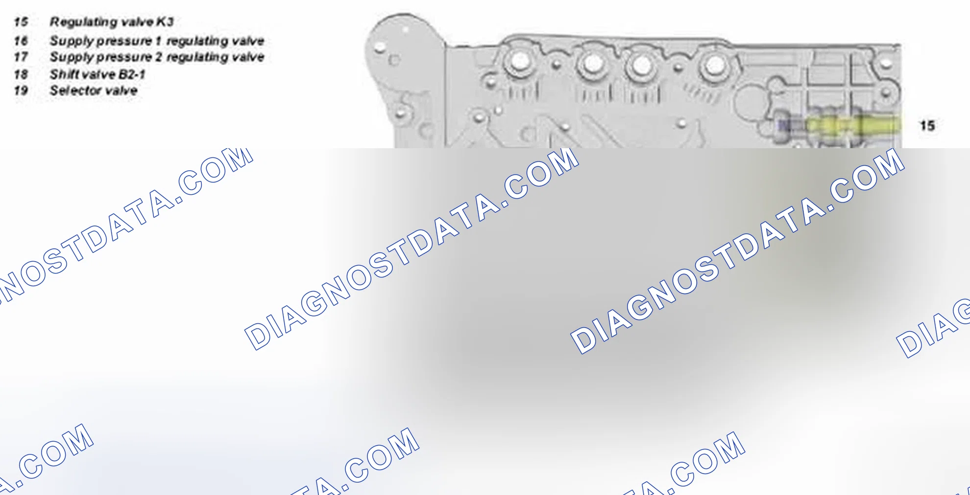 Fig. 27: Identifying Valve Body Hydraulic Components (Transmission 722.9)