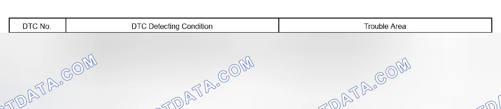 Scheme 266