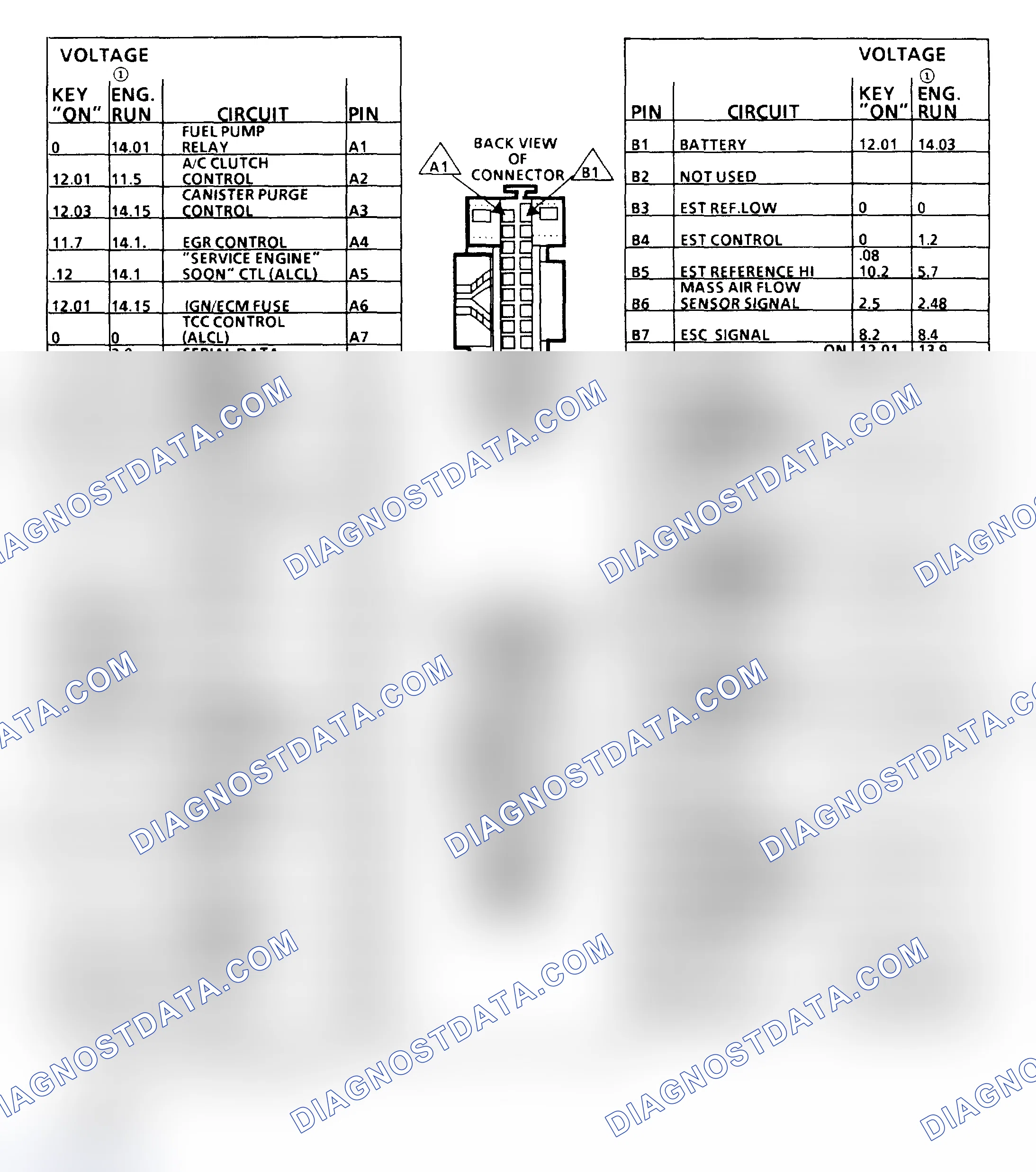 Scheme 368: Port Fuel Injection ECM Terminal Identification 3.0L