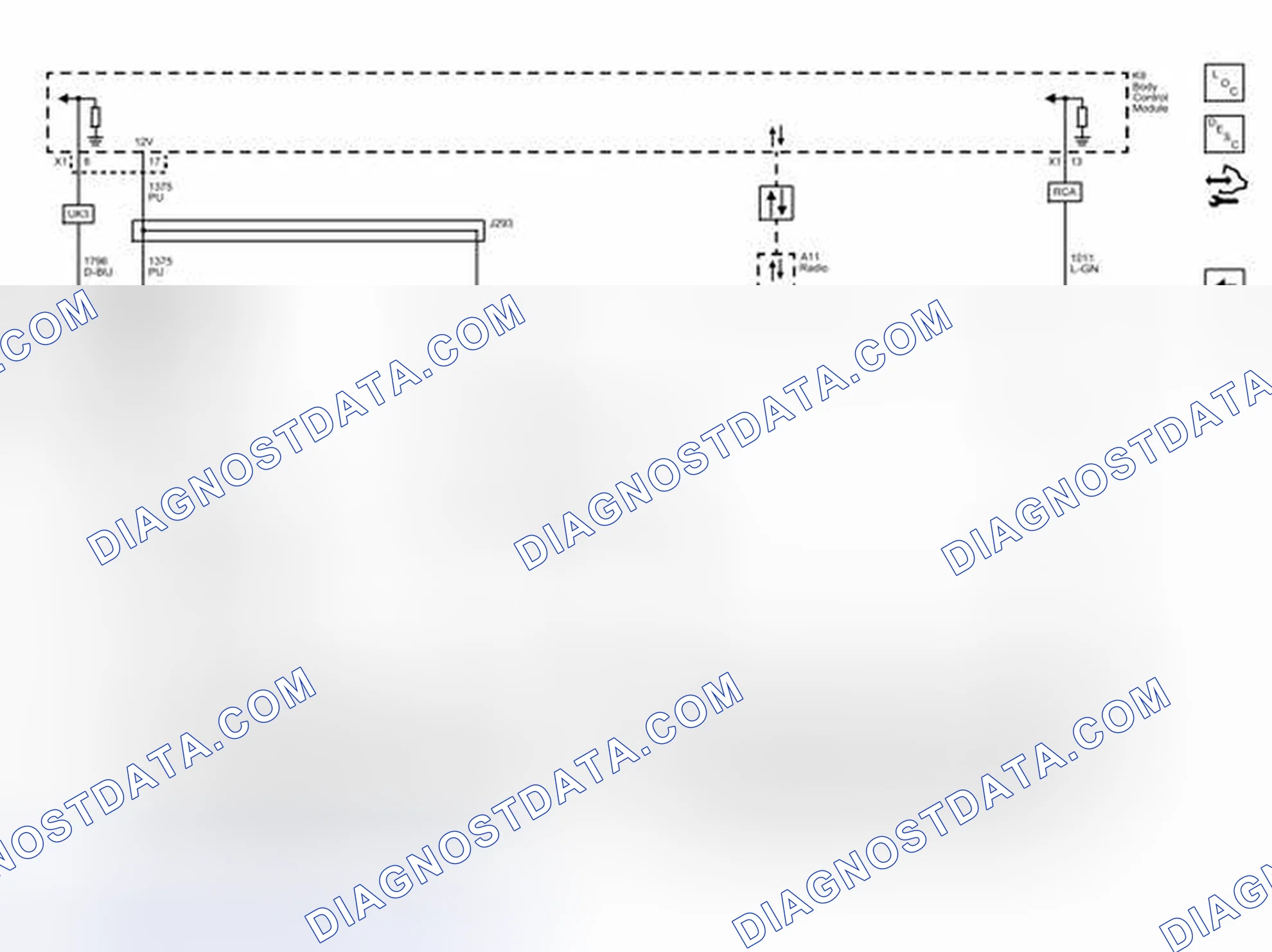 Scheme 11: Secondary Controls