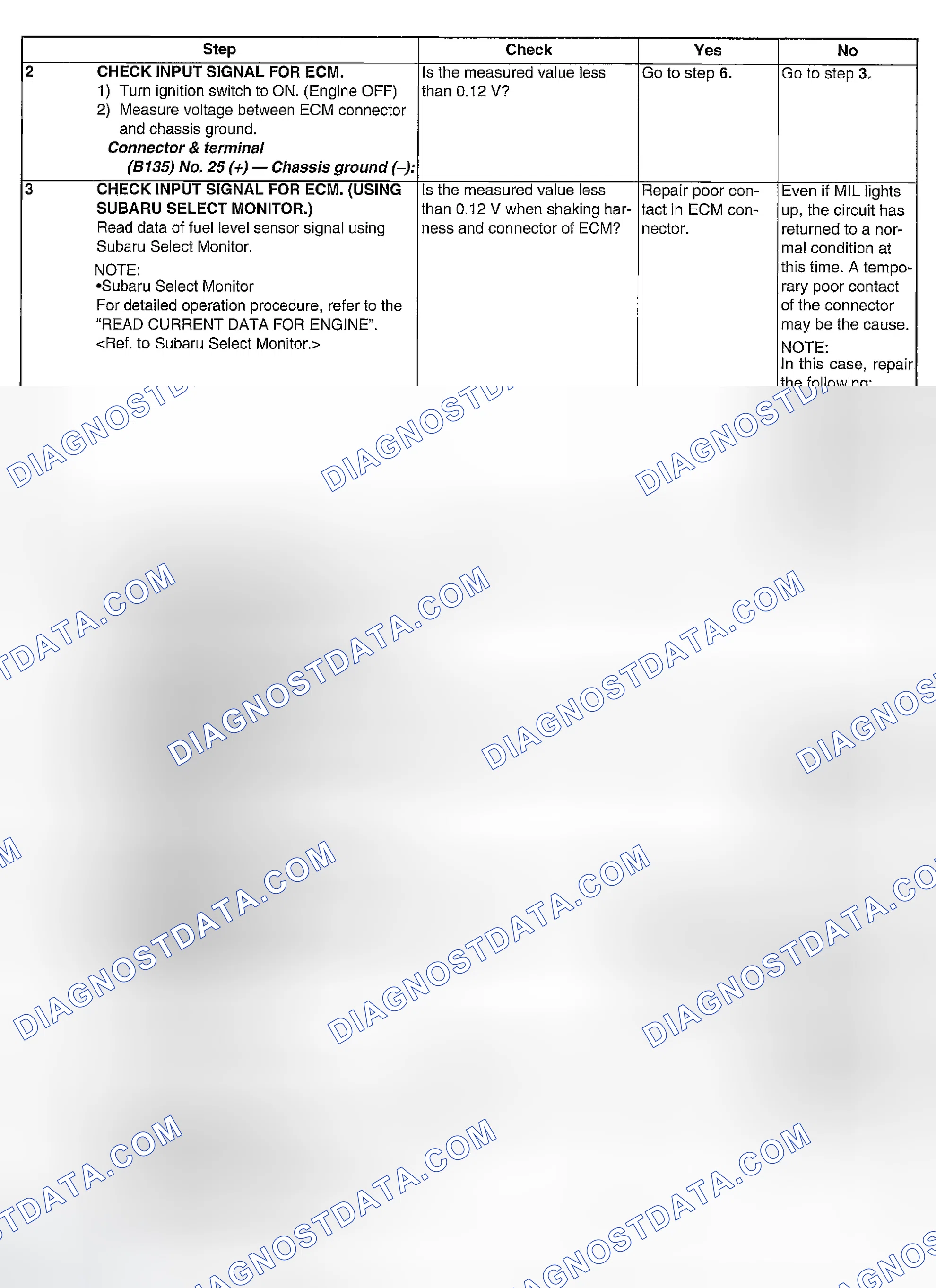 Scheme 182