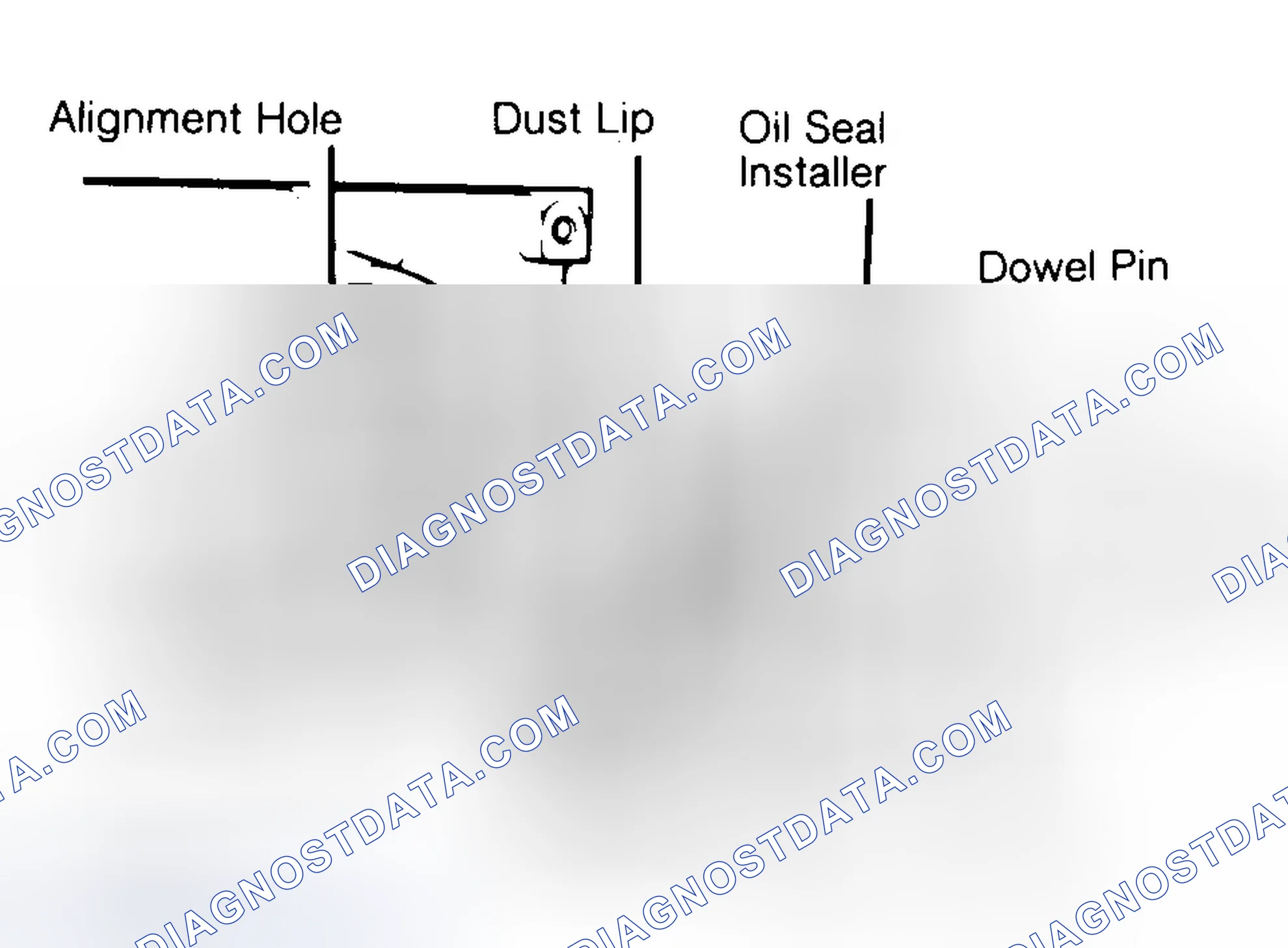 Scheme 10: Installing Typical One-Piece Oil Seal