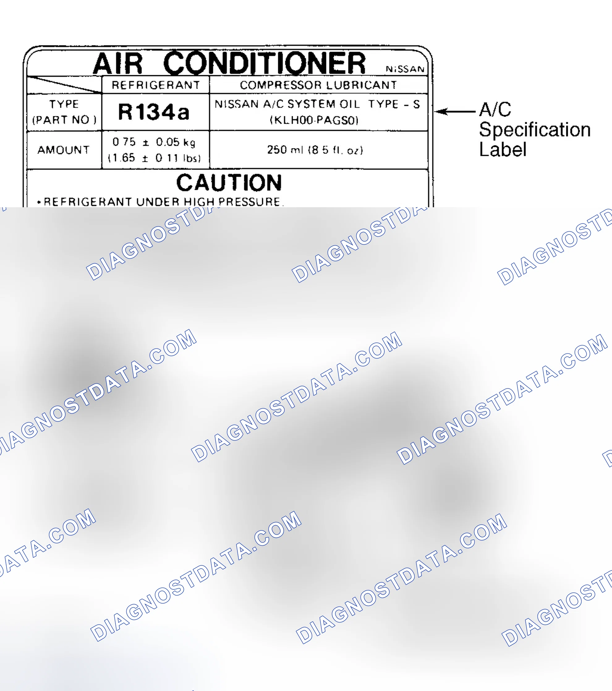 Scheme 3: Underhood A/C Specification Labels