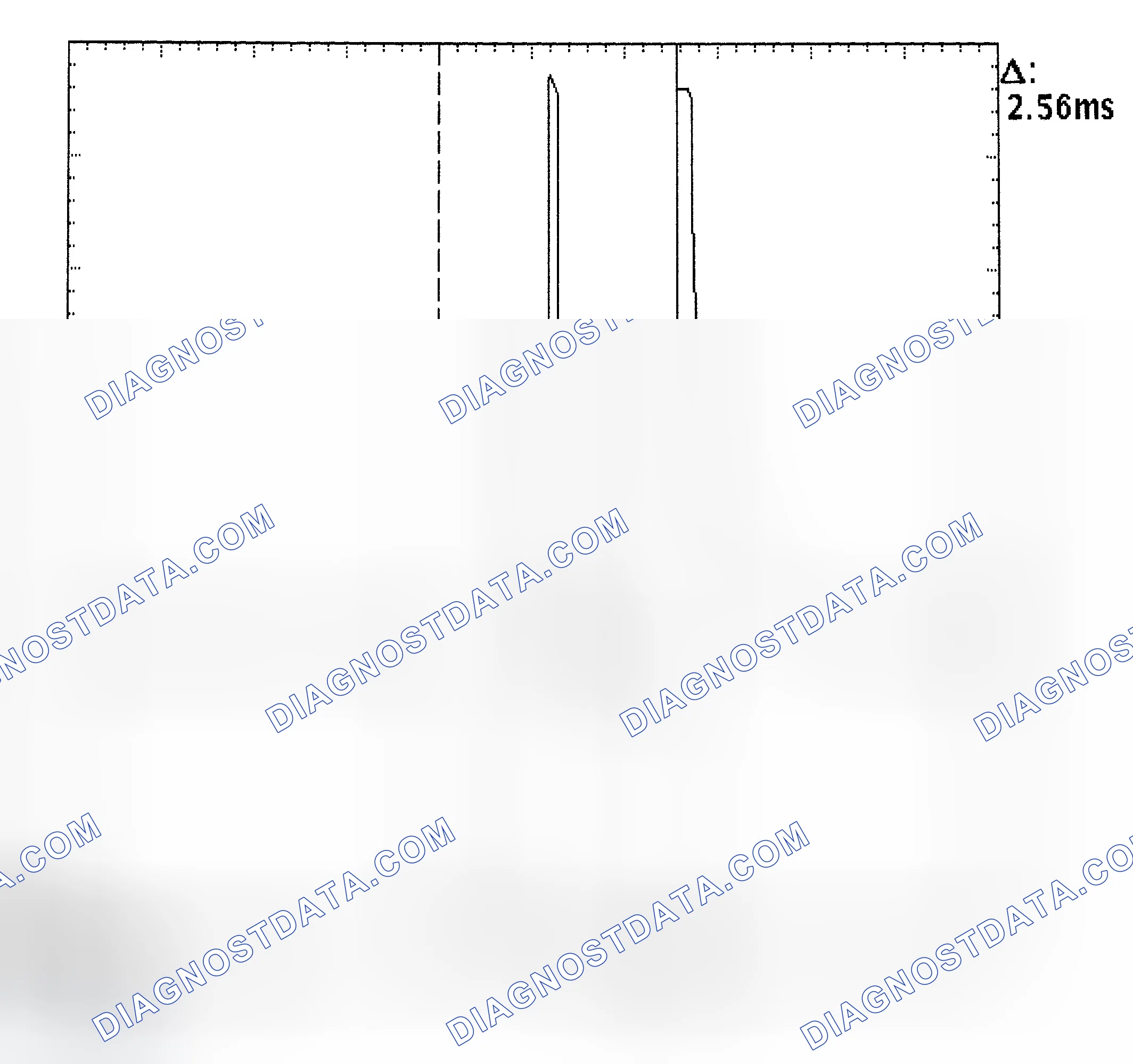 Scheme 27: Injector Bank - Known Good - Voltage Pattern