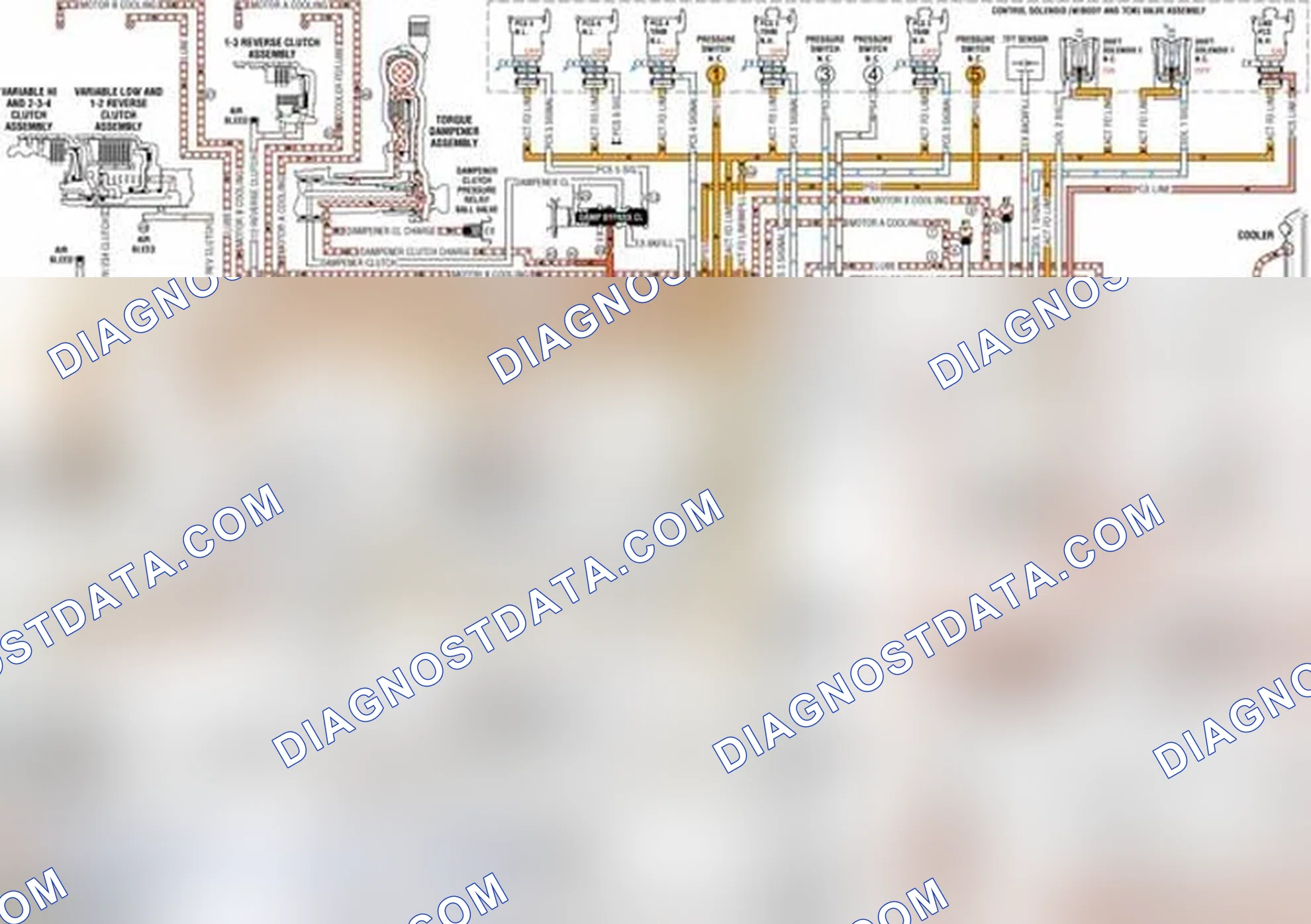 Scheme 10: Neutral Engine Off