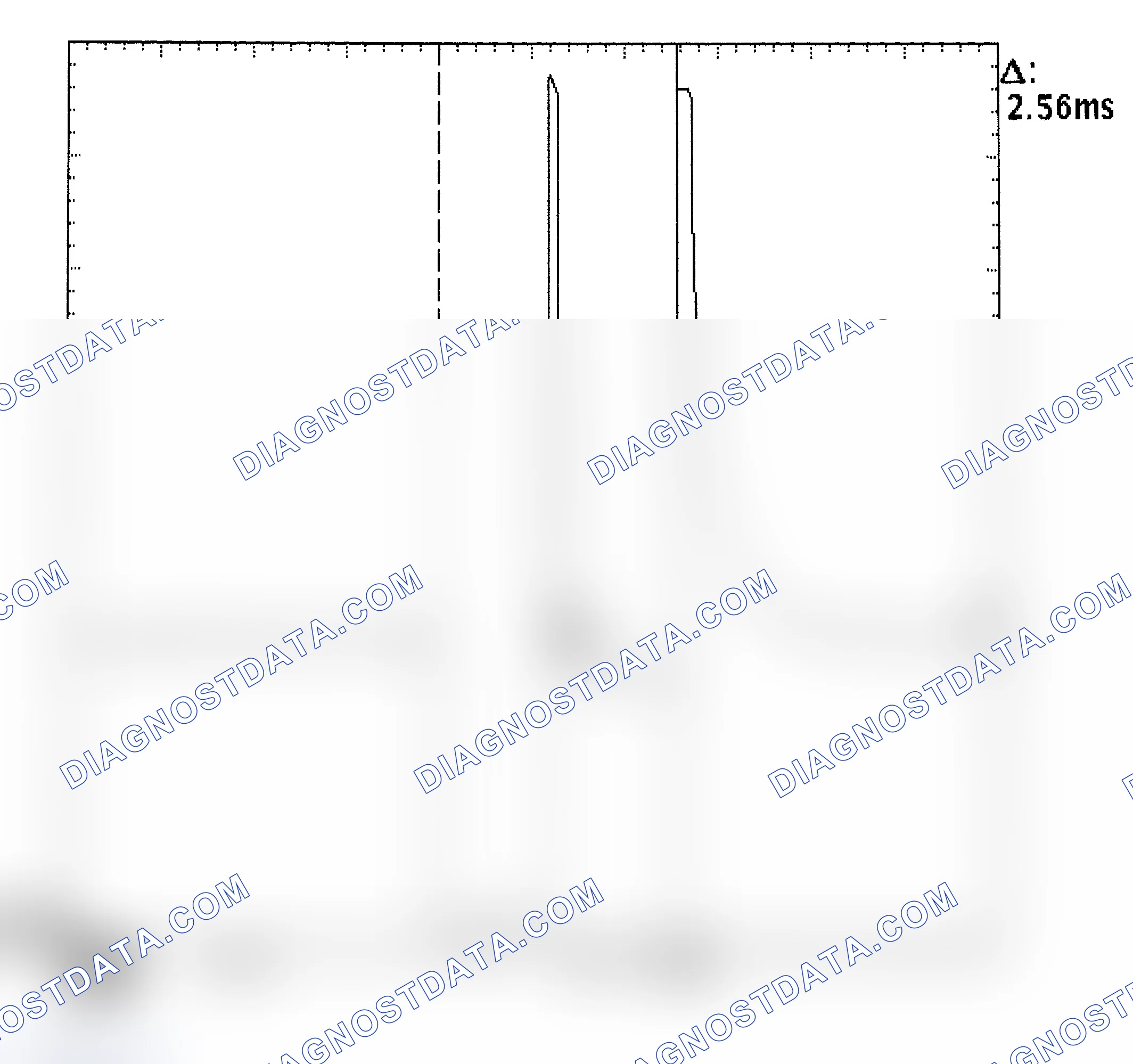 Scheme 27: Injector Bank - Known Good - Voltage Pattern