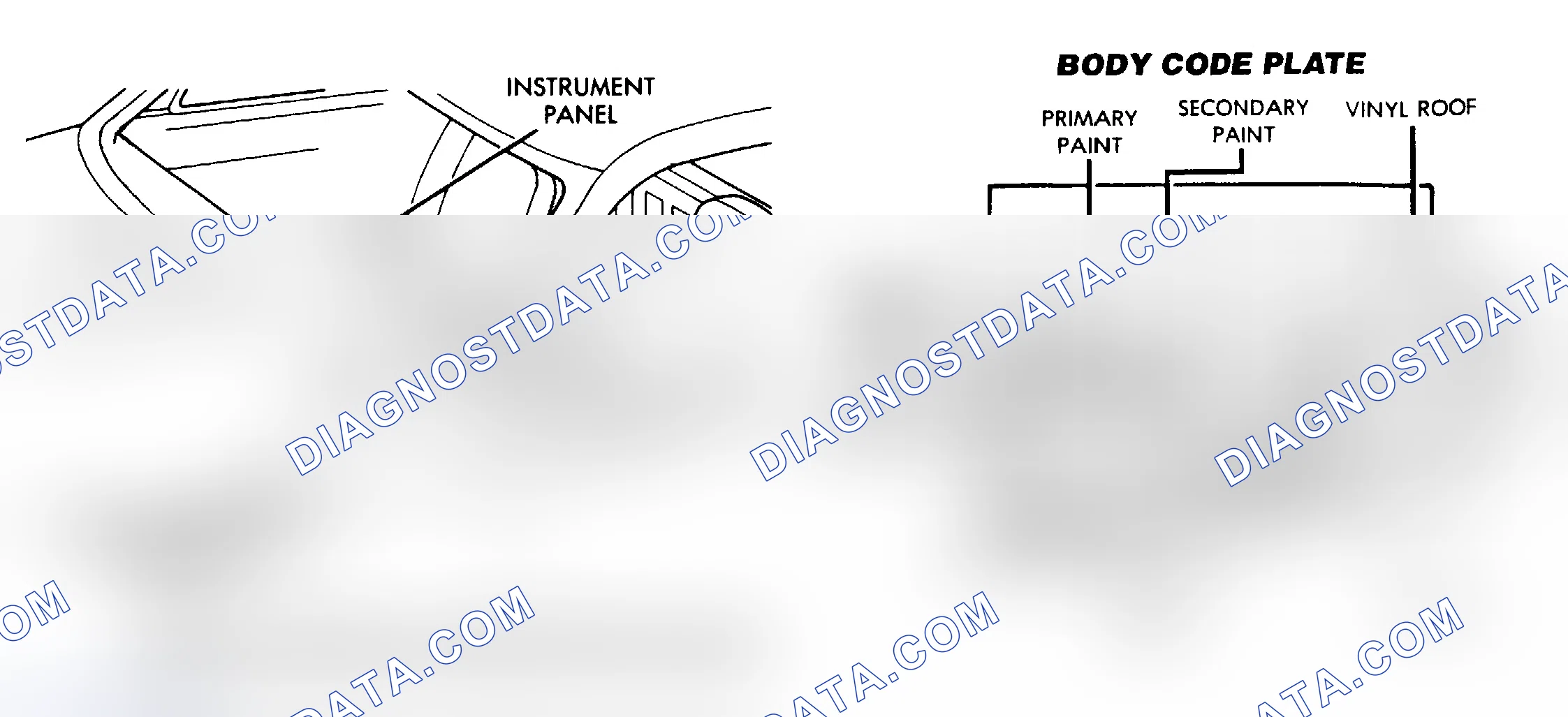 Scheme 16: IDENTIFICATION LABEL LOCATIONS