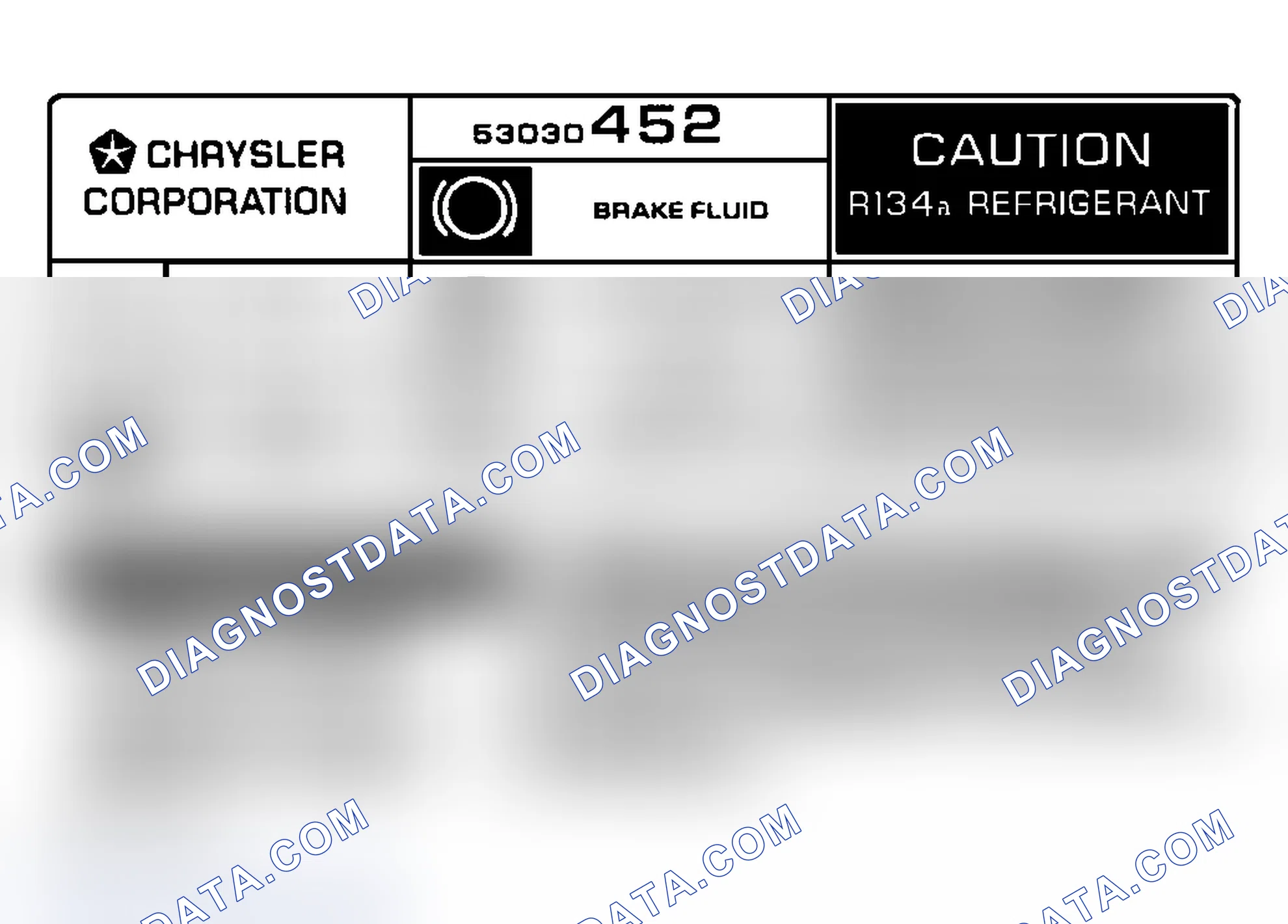 Scheme 1: Underhood A/C Specification Labels